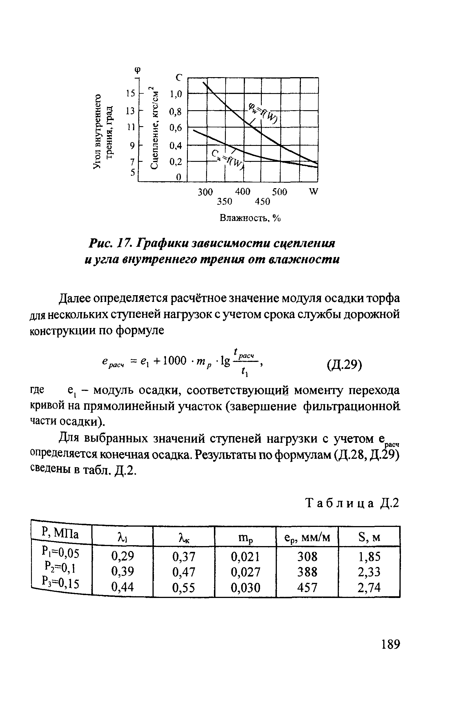 Пособие 