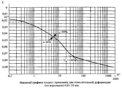 Описание: 04