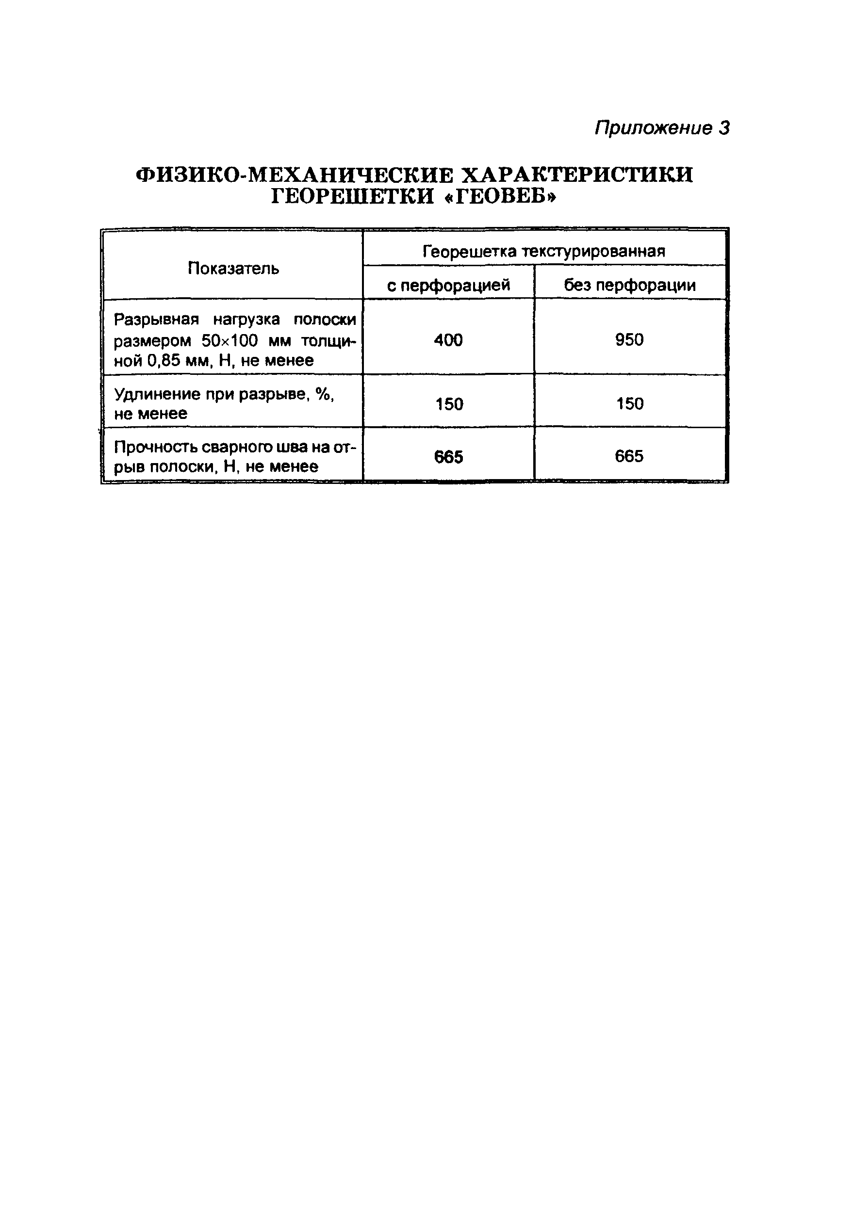 Методические рекомендации 