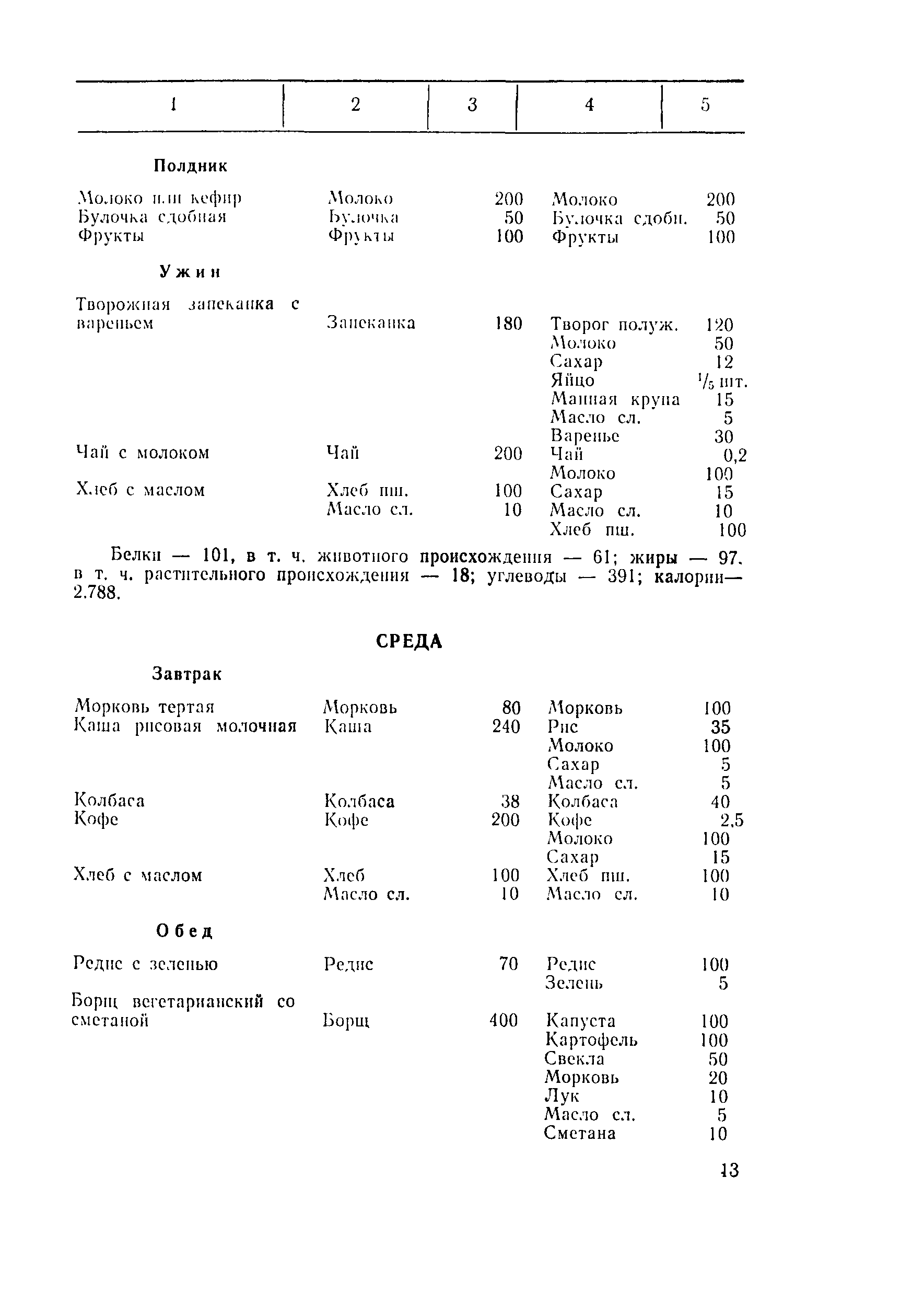 Методические рекомендации 