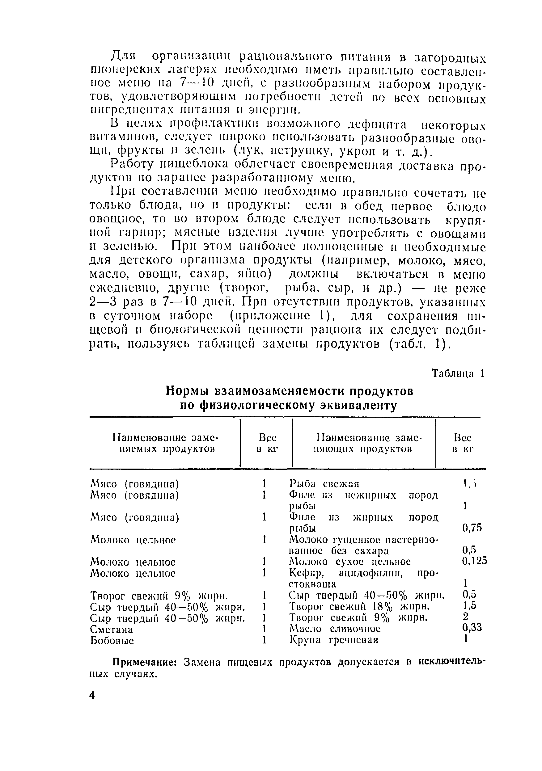 Методические рекомендации 