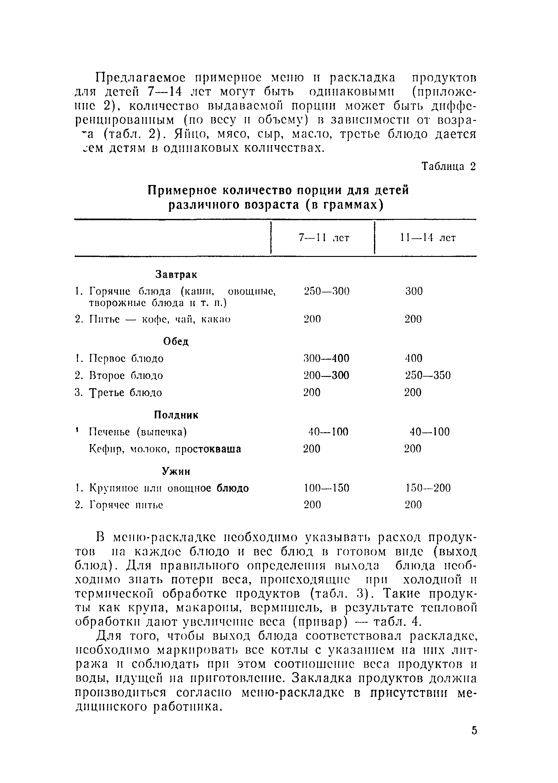 Методические рекомендации 