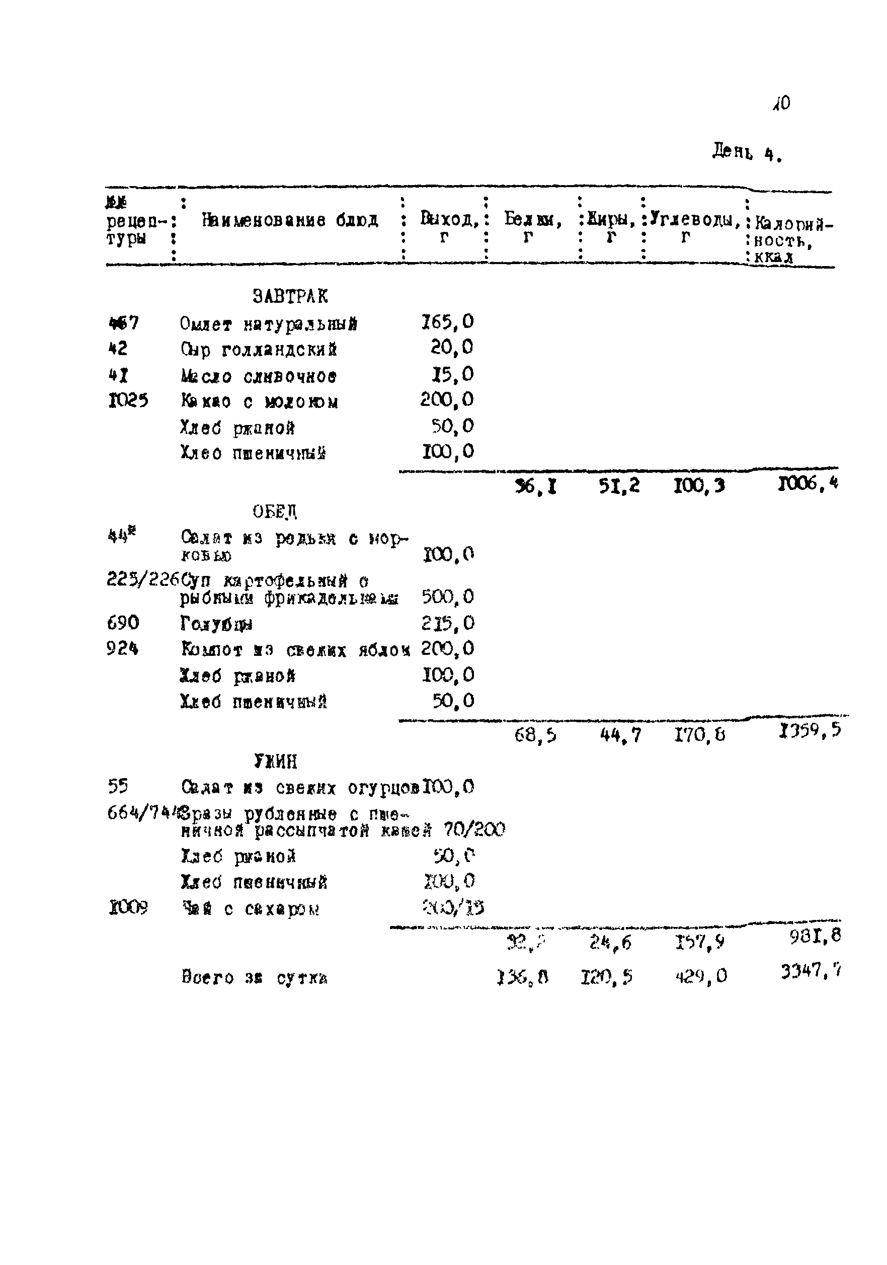 Методические рекомендации 