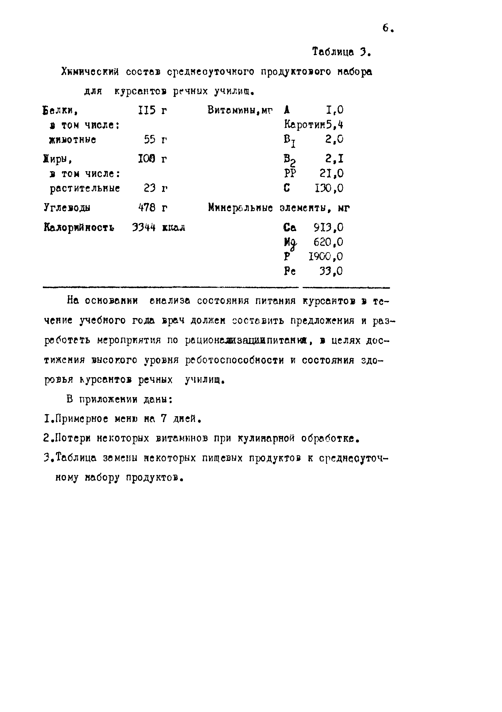 Методические рекомендации 