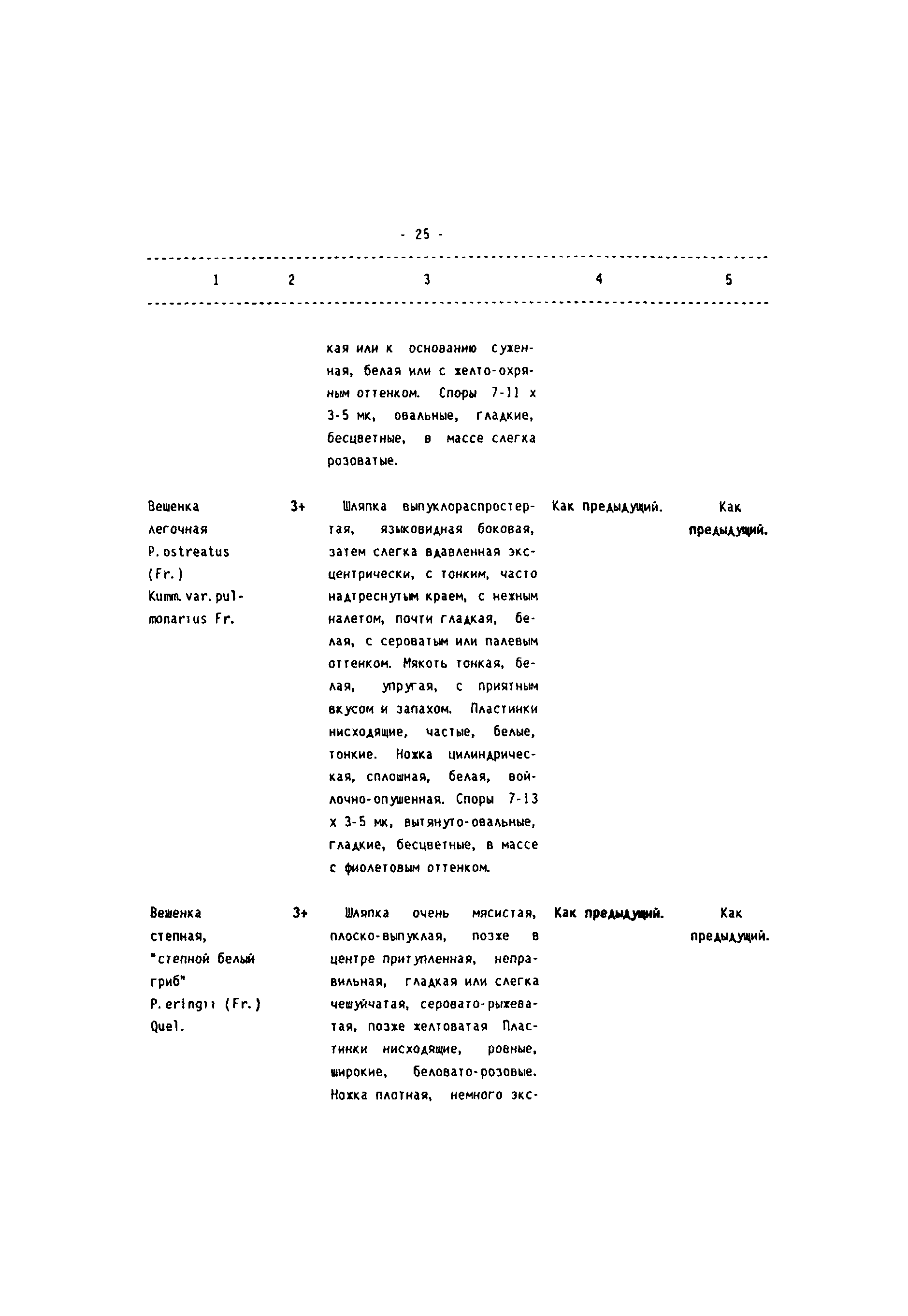 СП 2.3.4.009-93