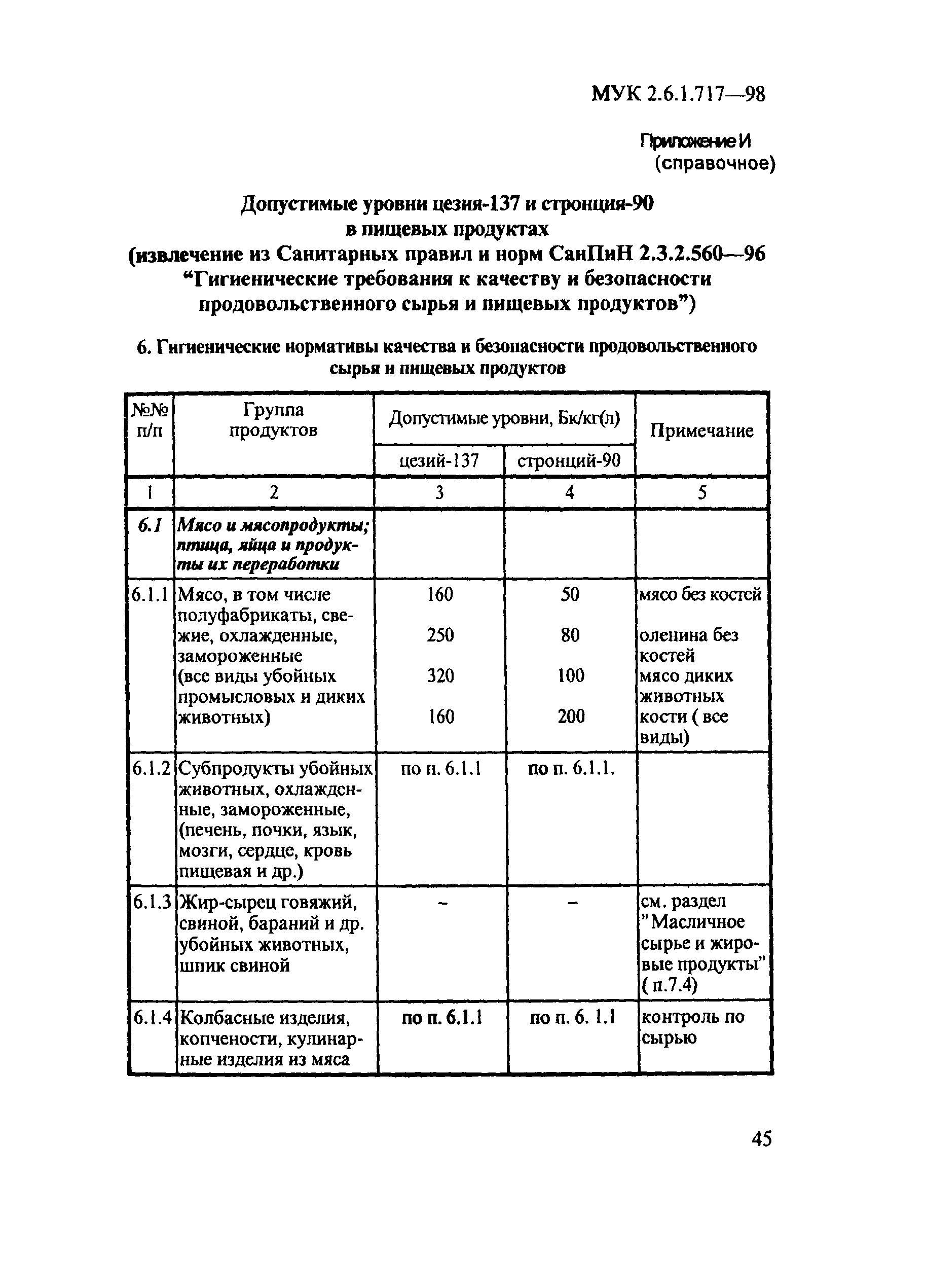 МУК 2.6.1.717-98