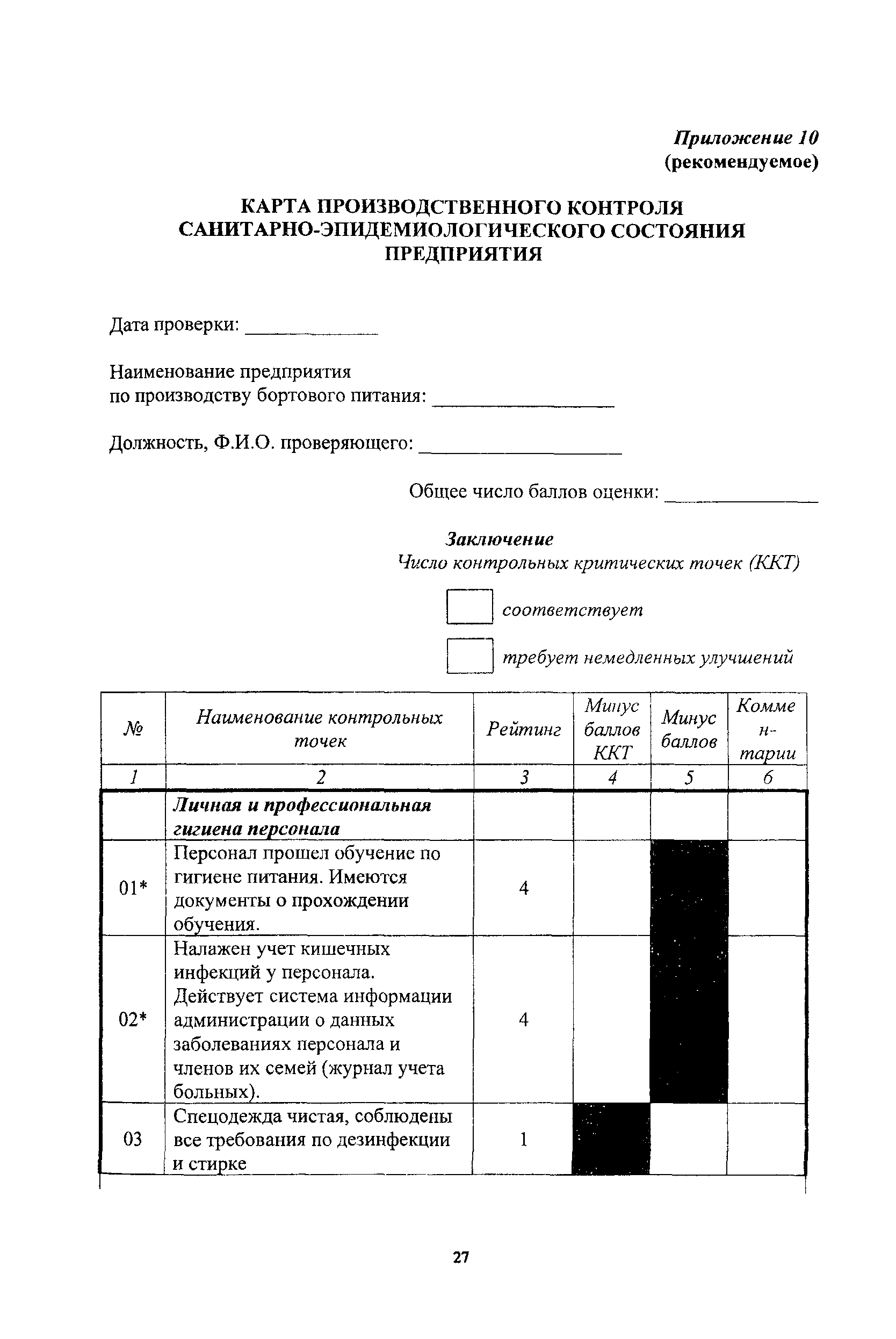 Программа Производственного Контроля В Общепите Образец