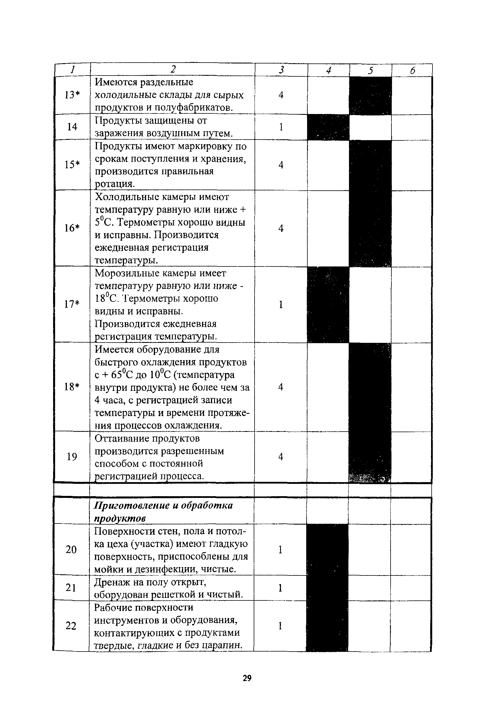 Методические рекомендации 