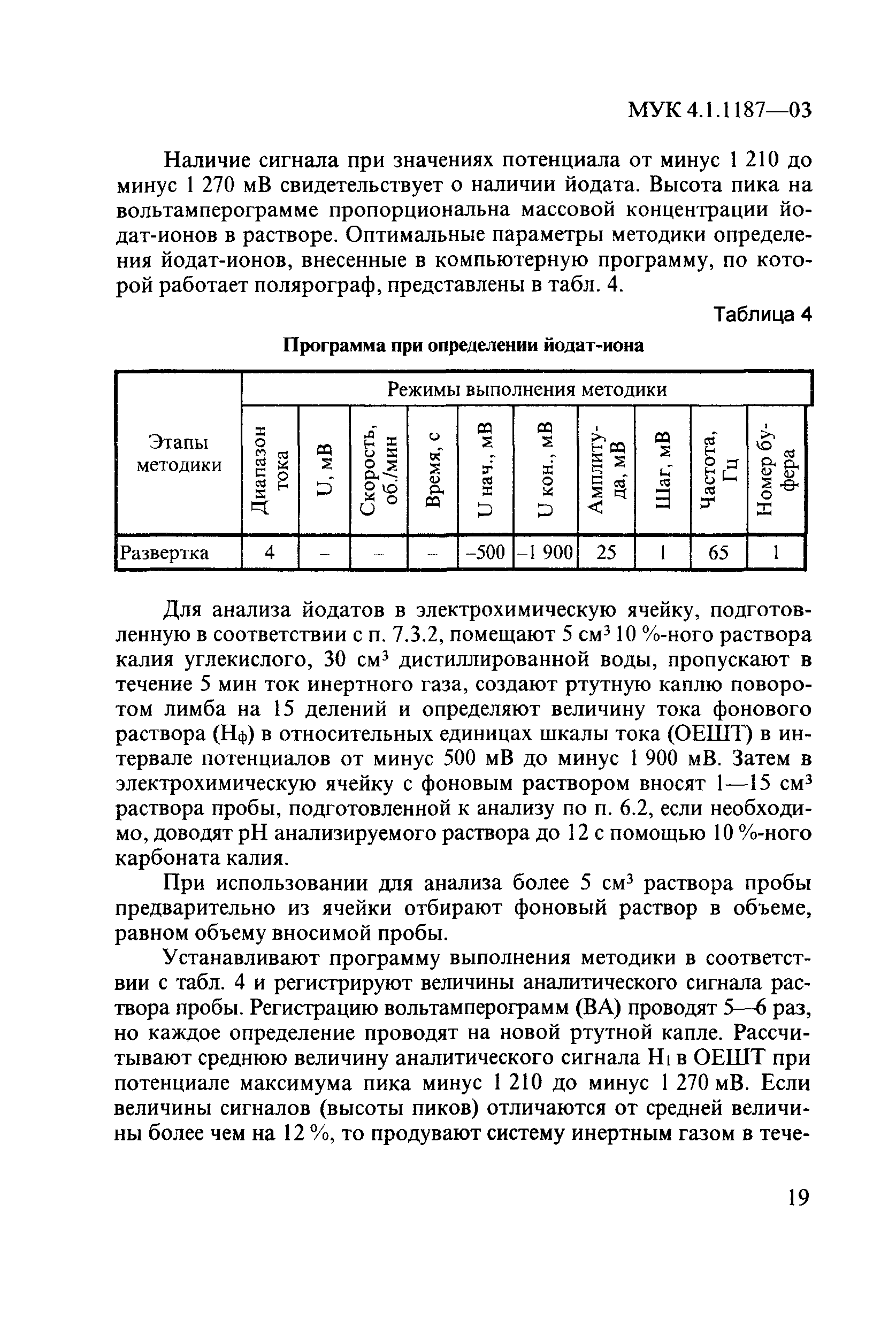 МУК 4.1.1187-03