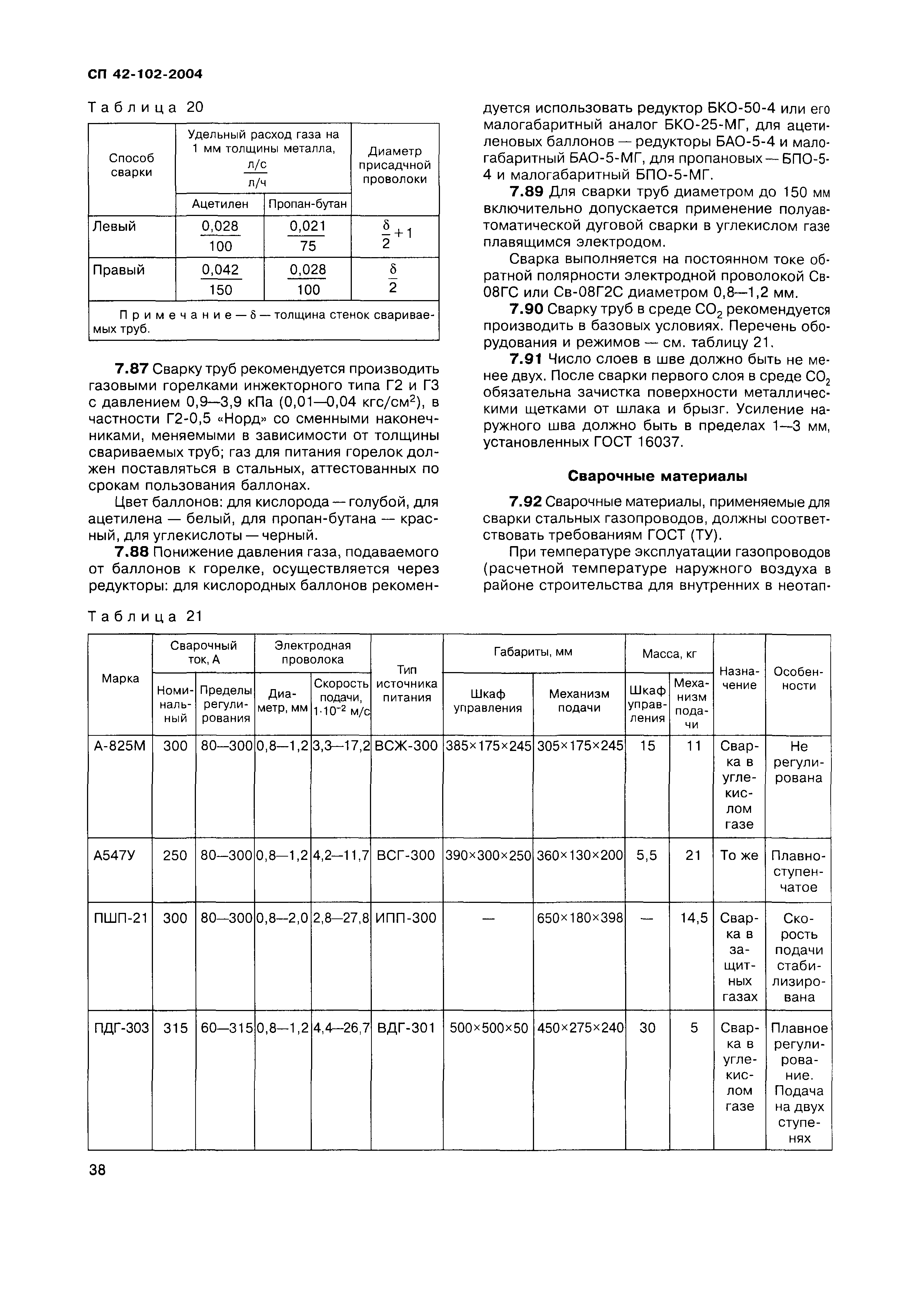 СП 42-102-2004