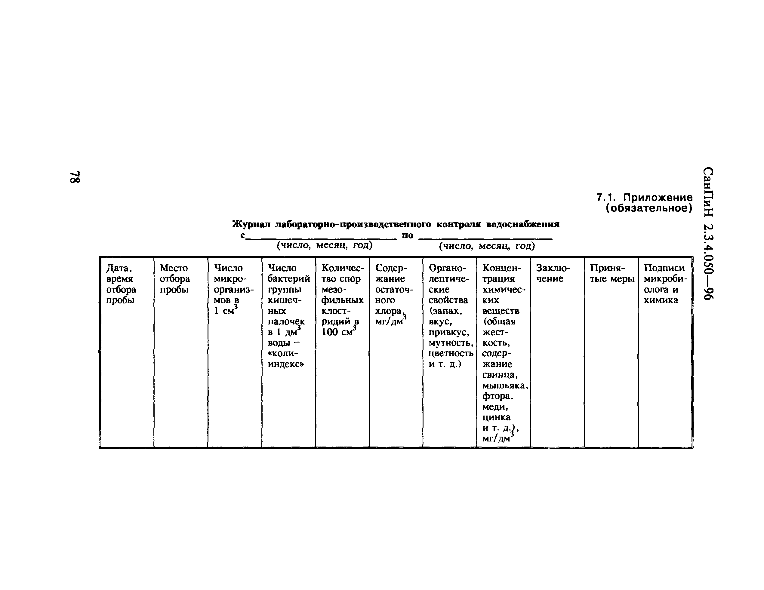 СанПиН 2.3.4.050-96