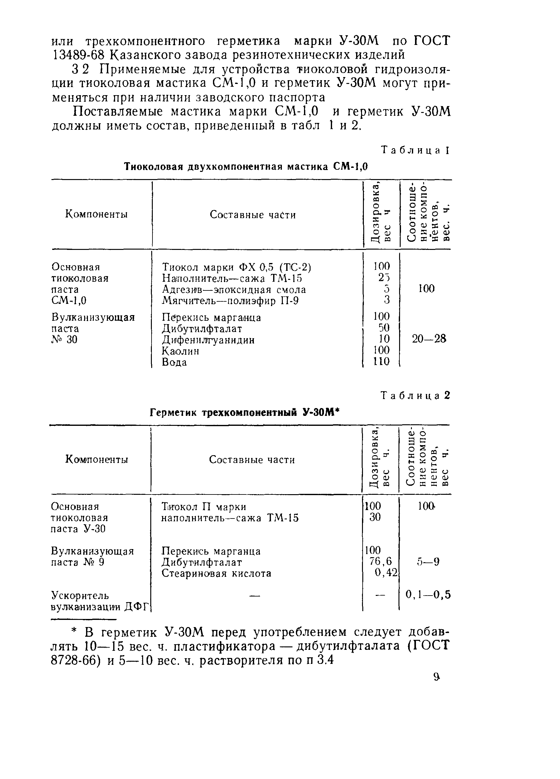 ВСН 177-72