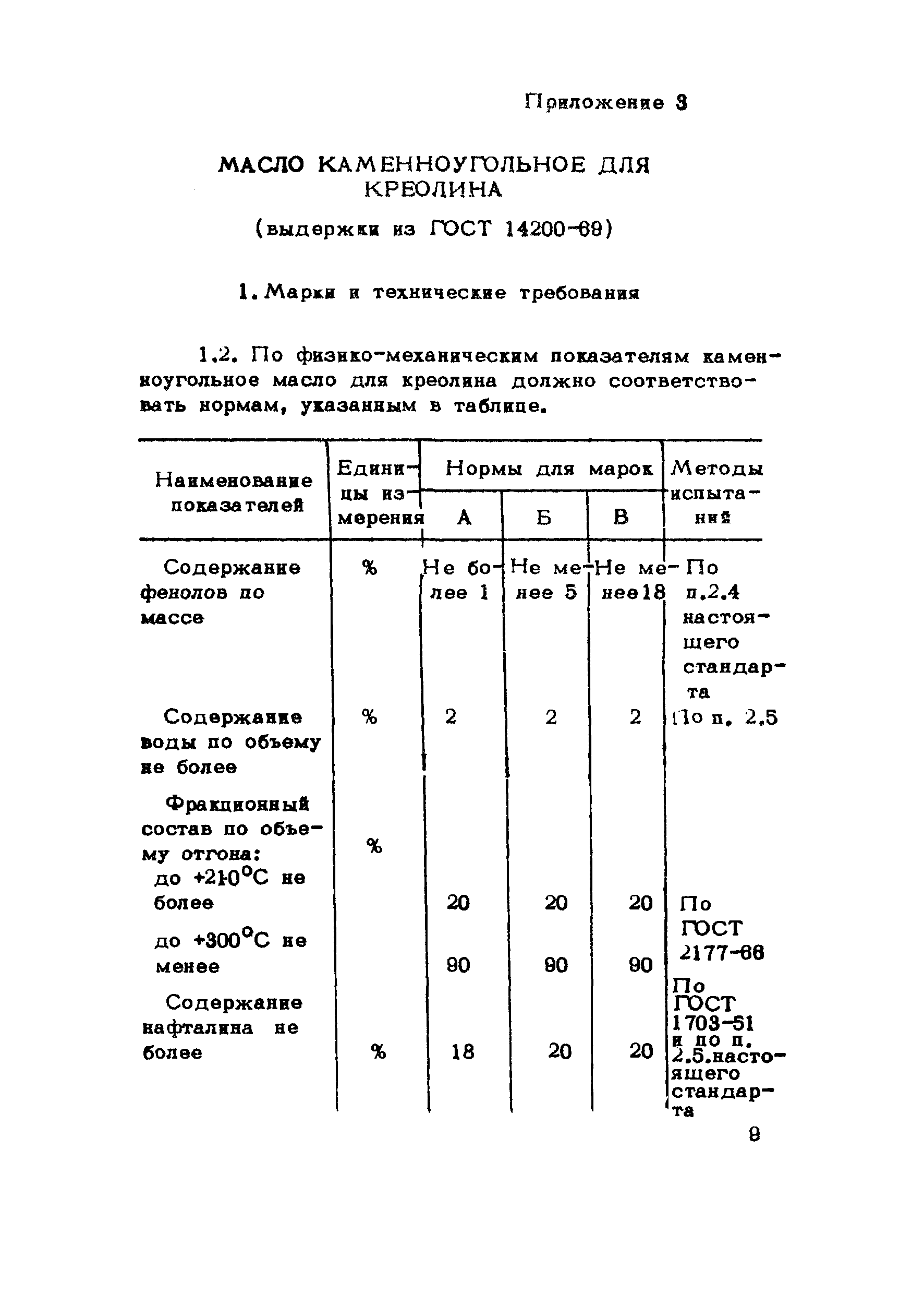 Рекомендации 