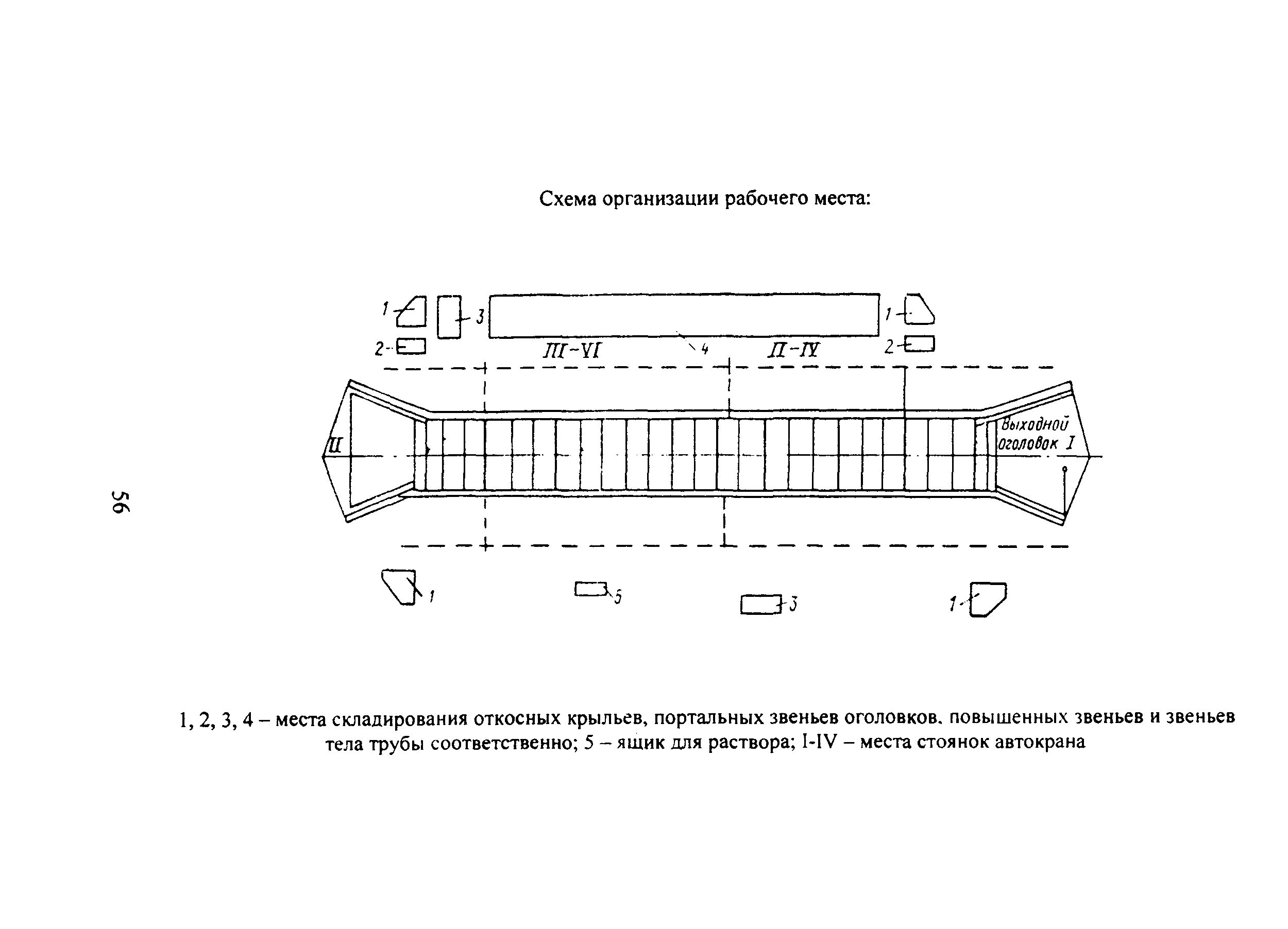 КТП 6-2002