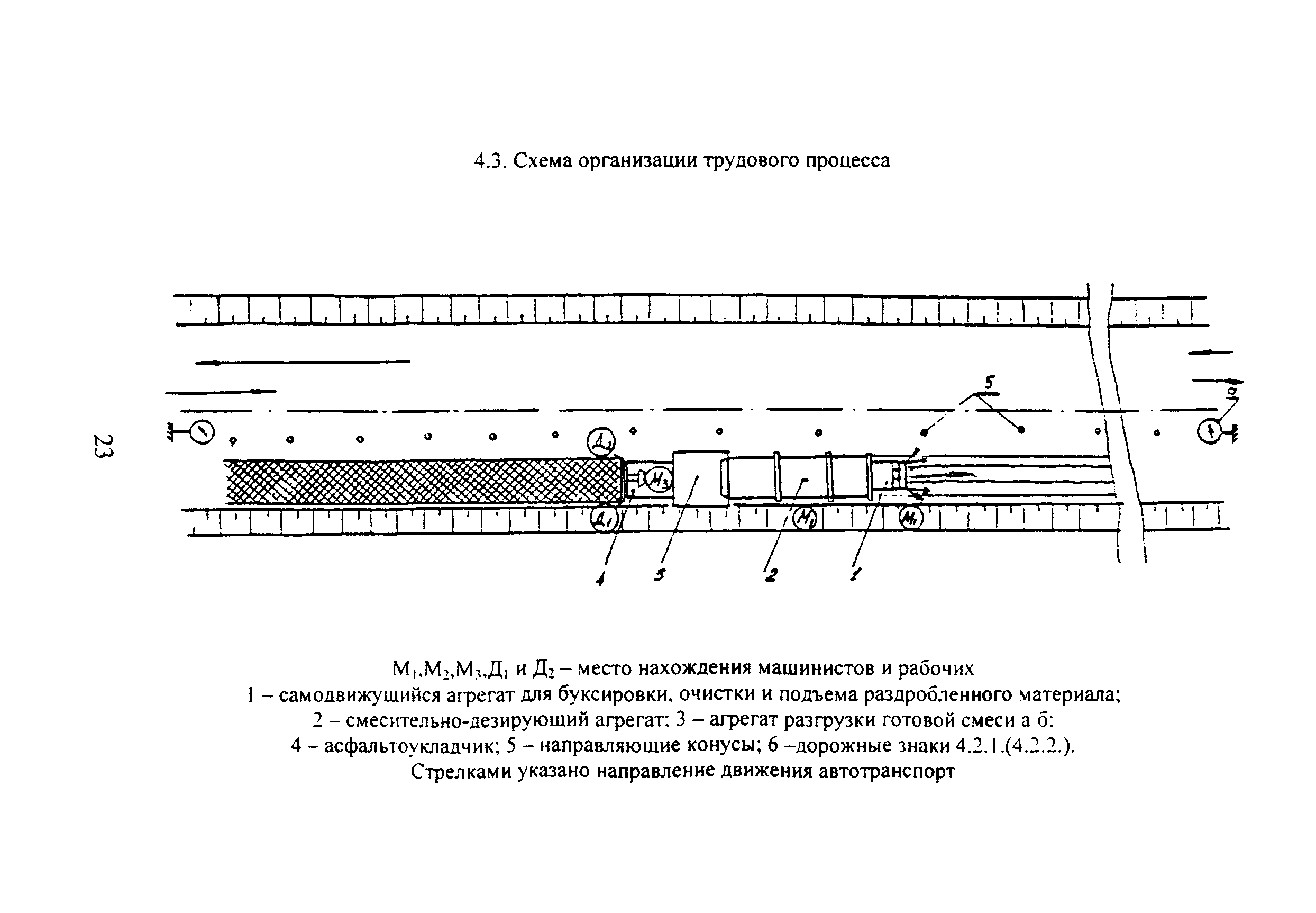 КТП 10.1.2.2002