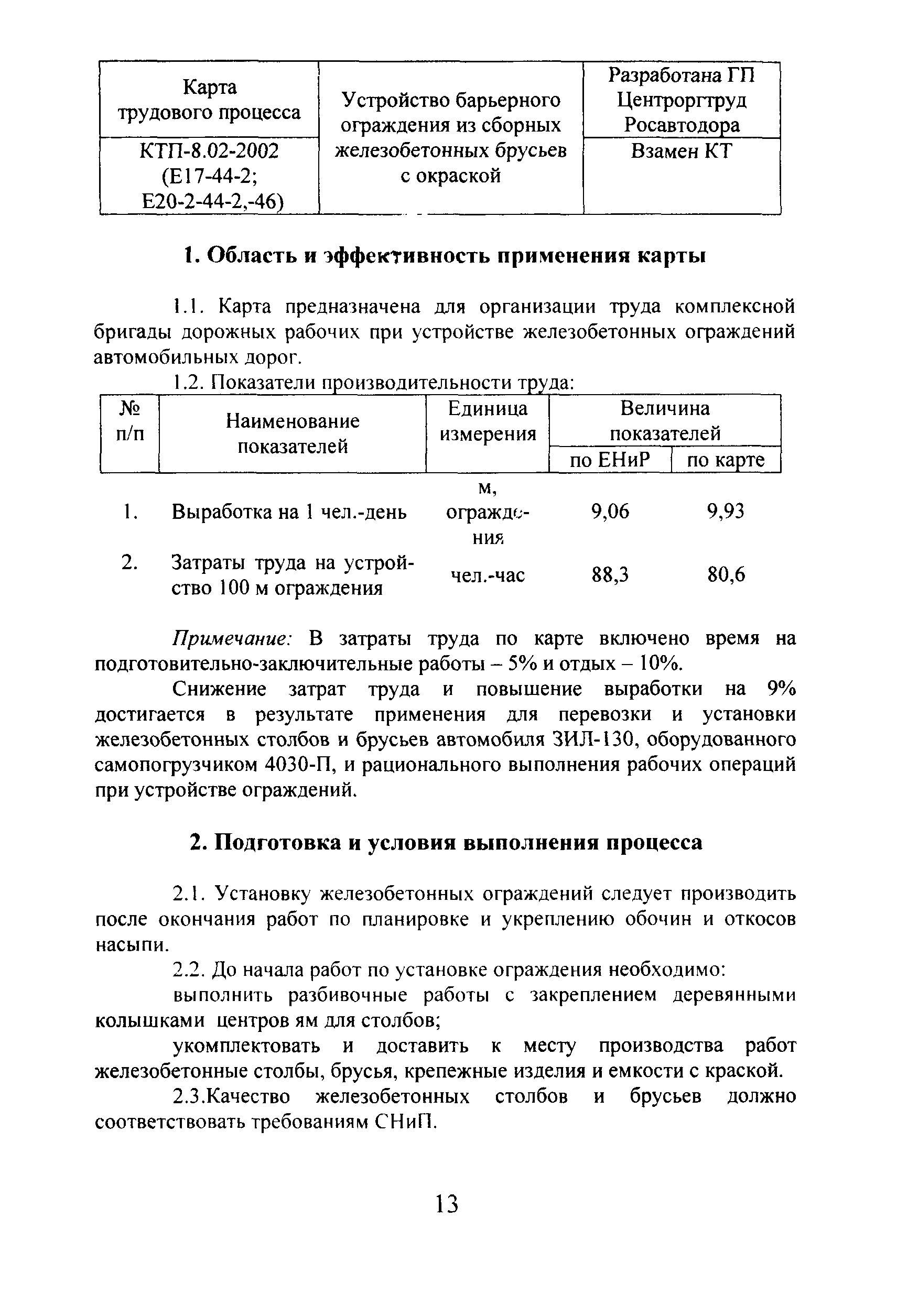 КТП 8.02.2002