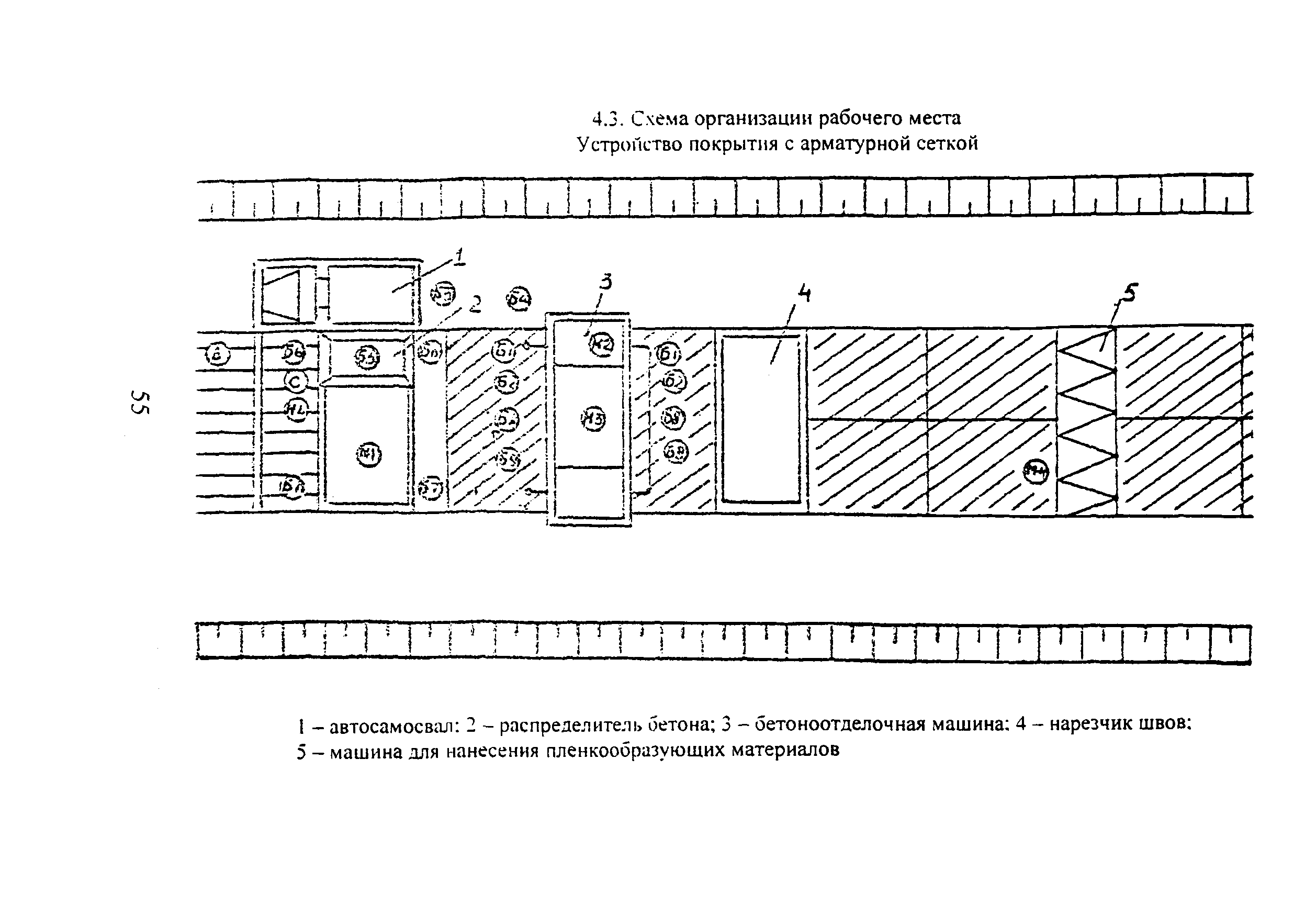 КТП 5.04.2002