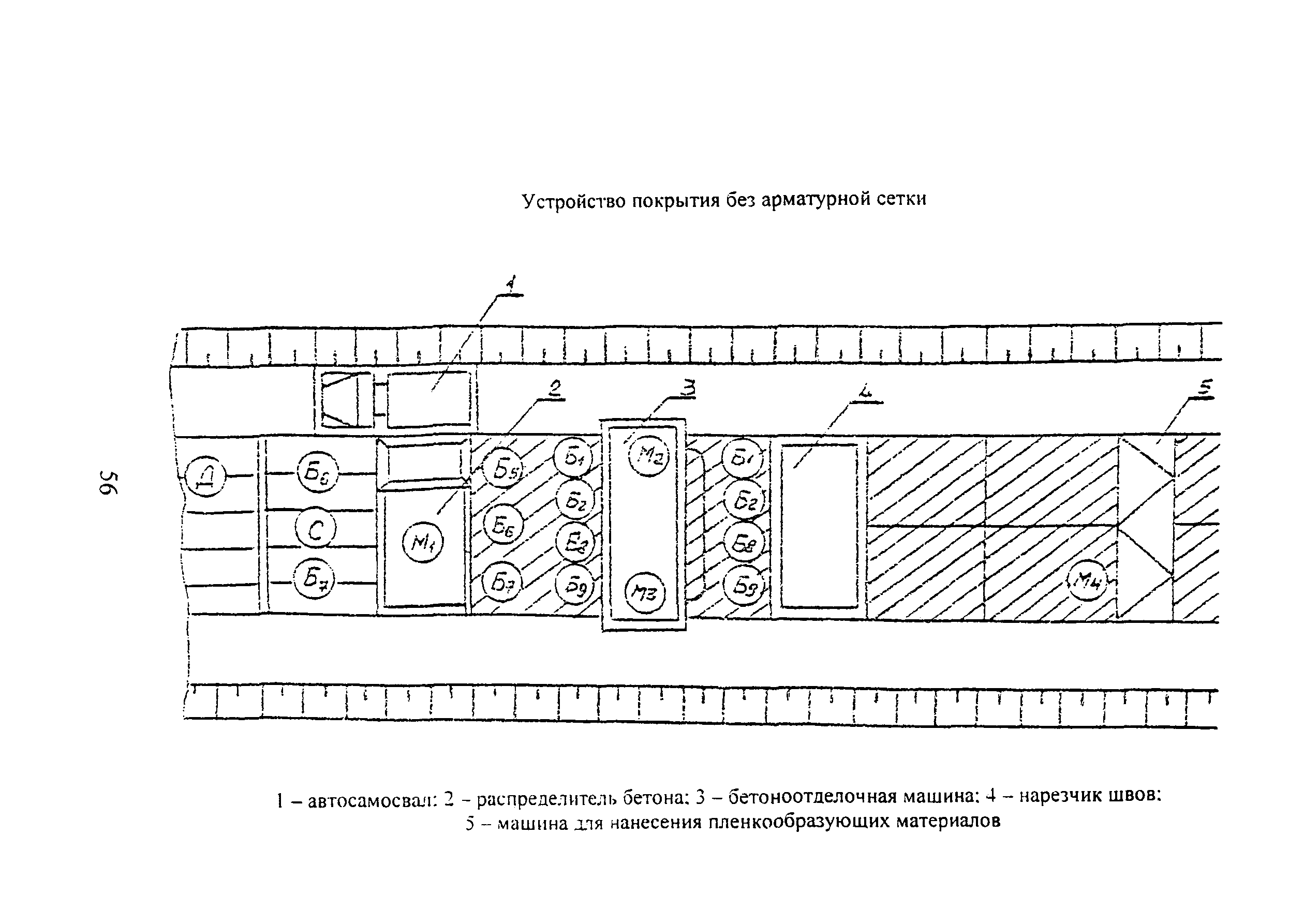 КТП 5.04.2002