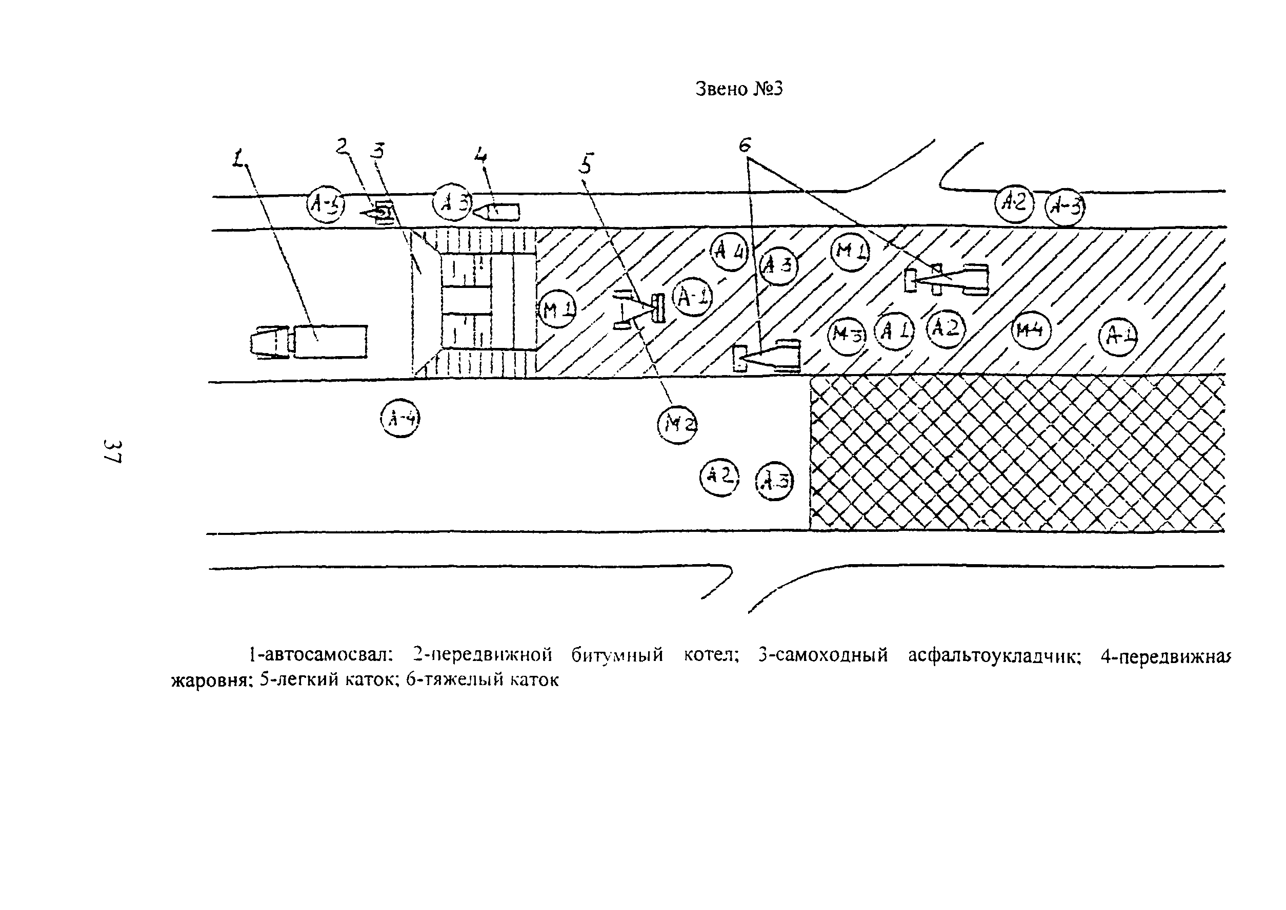 КТП 5.03.2002