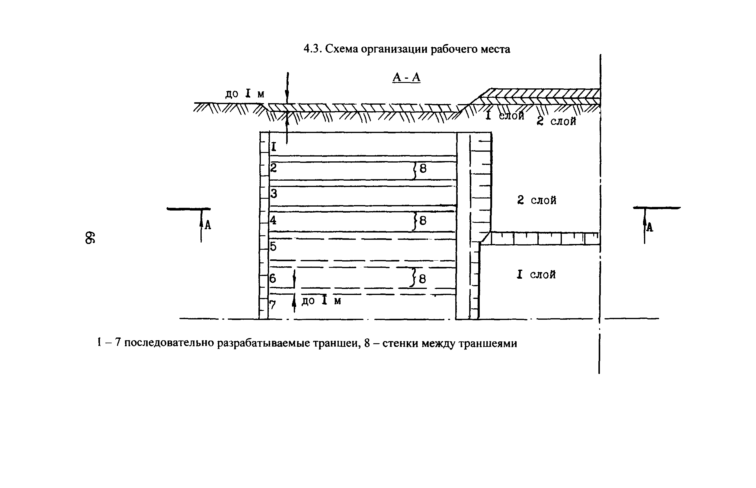 КТП 4.11.2001