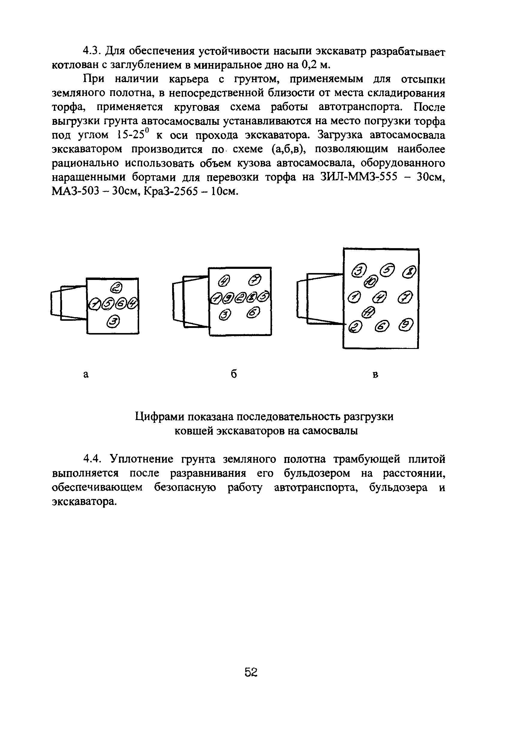 КТП 4.09.2001