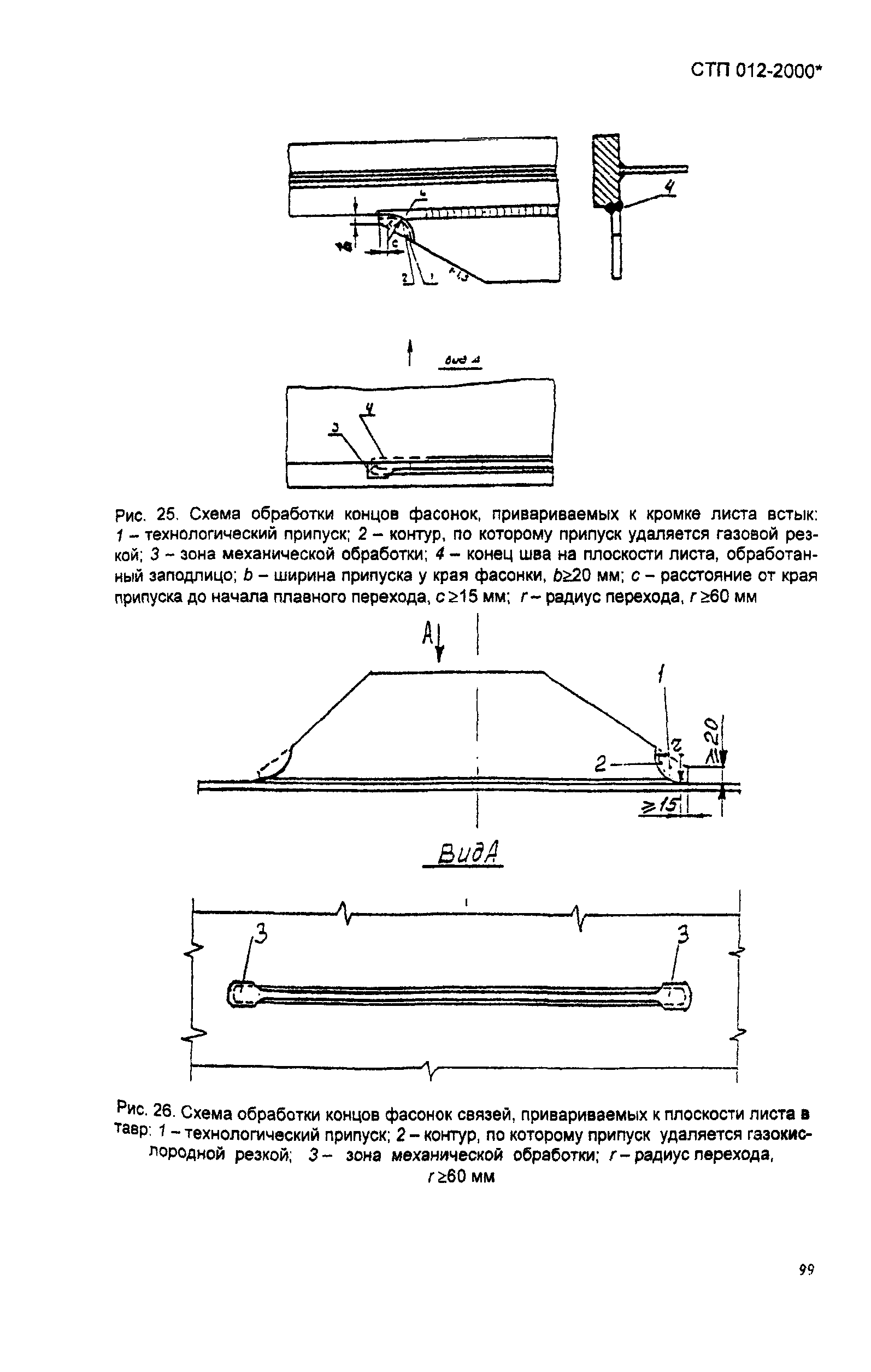 СТП 012-2000*