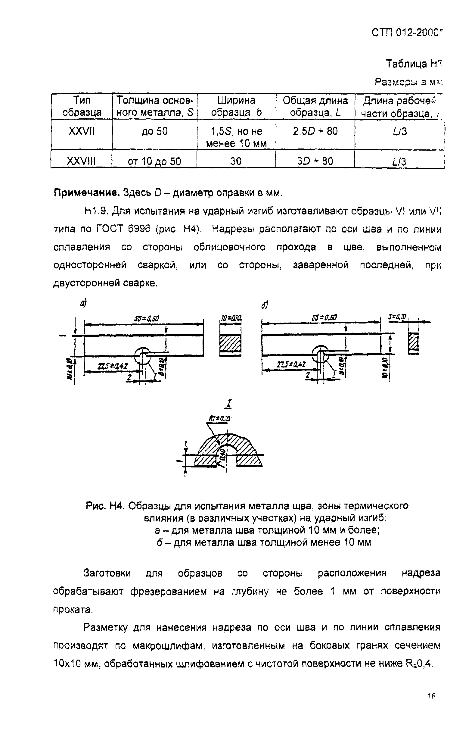 СТП 012-2000*