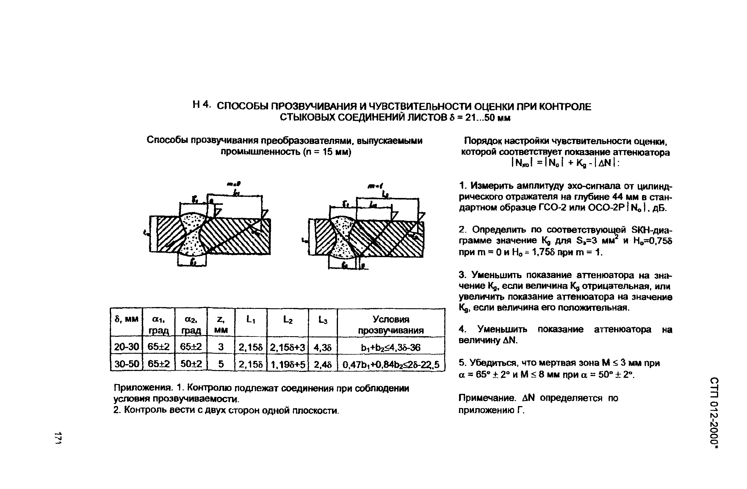 СТП 012-2000*