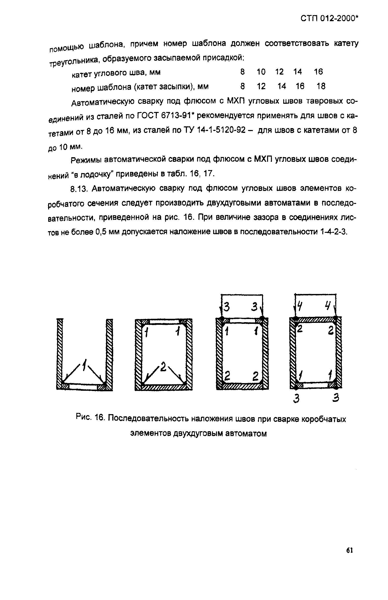 СТП 012-2000*