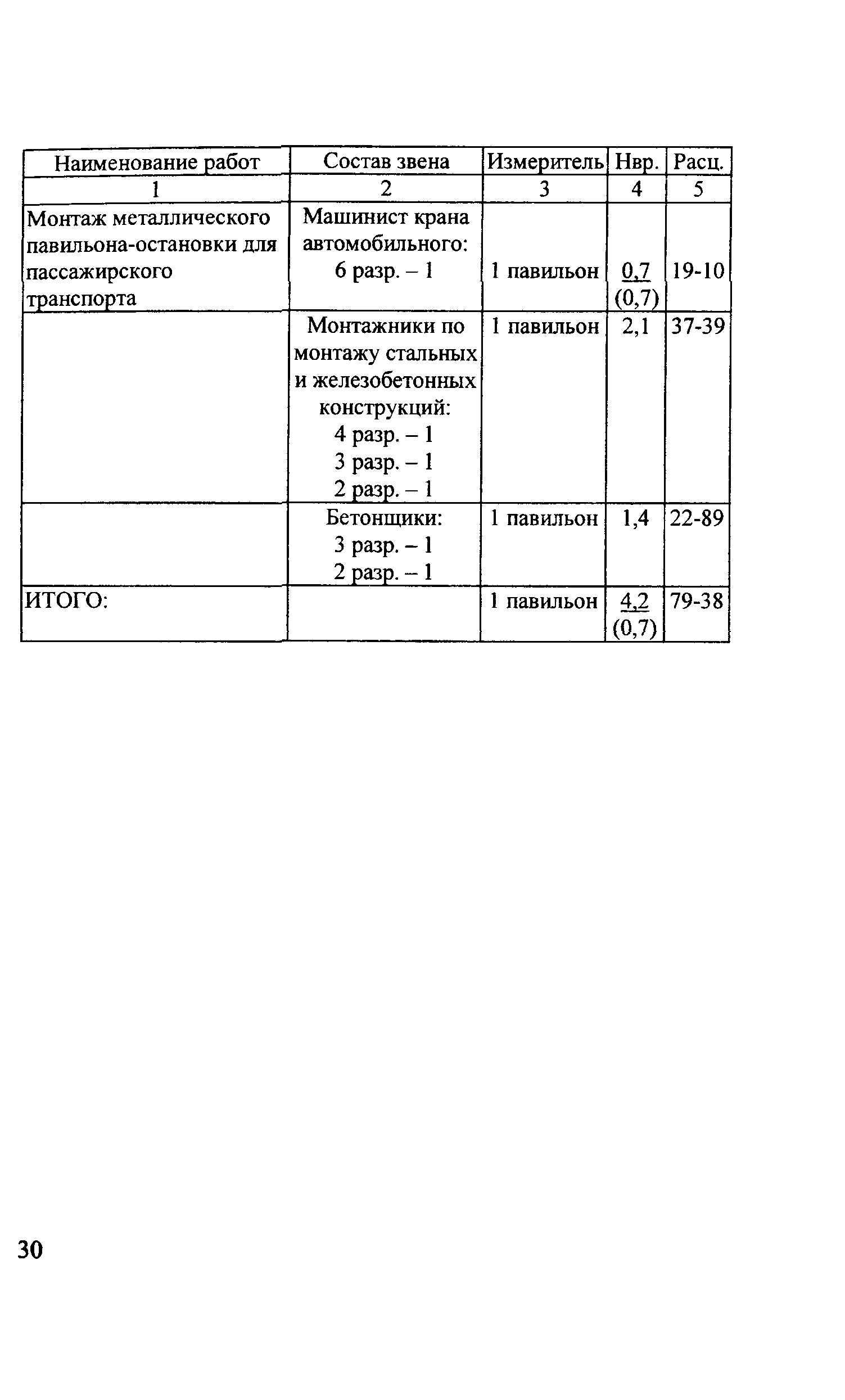 Методические рекомендации 