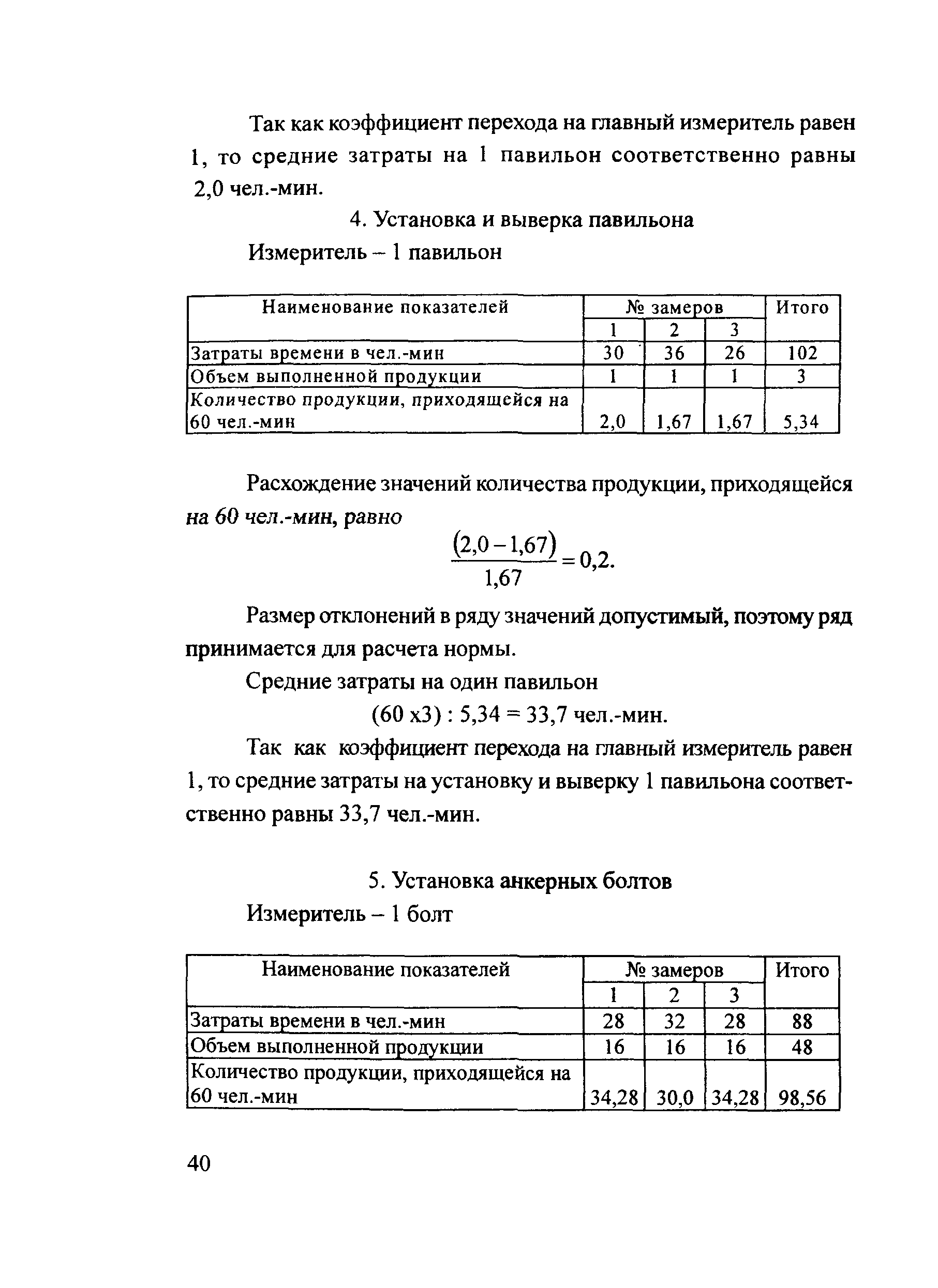 Методические рекомендации 