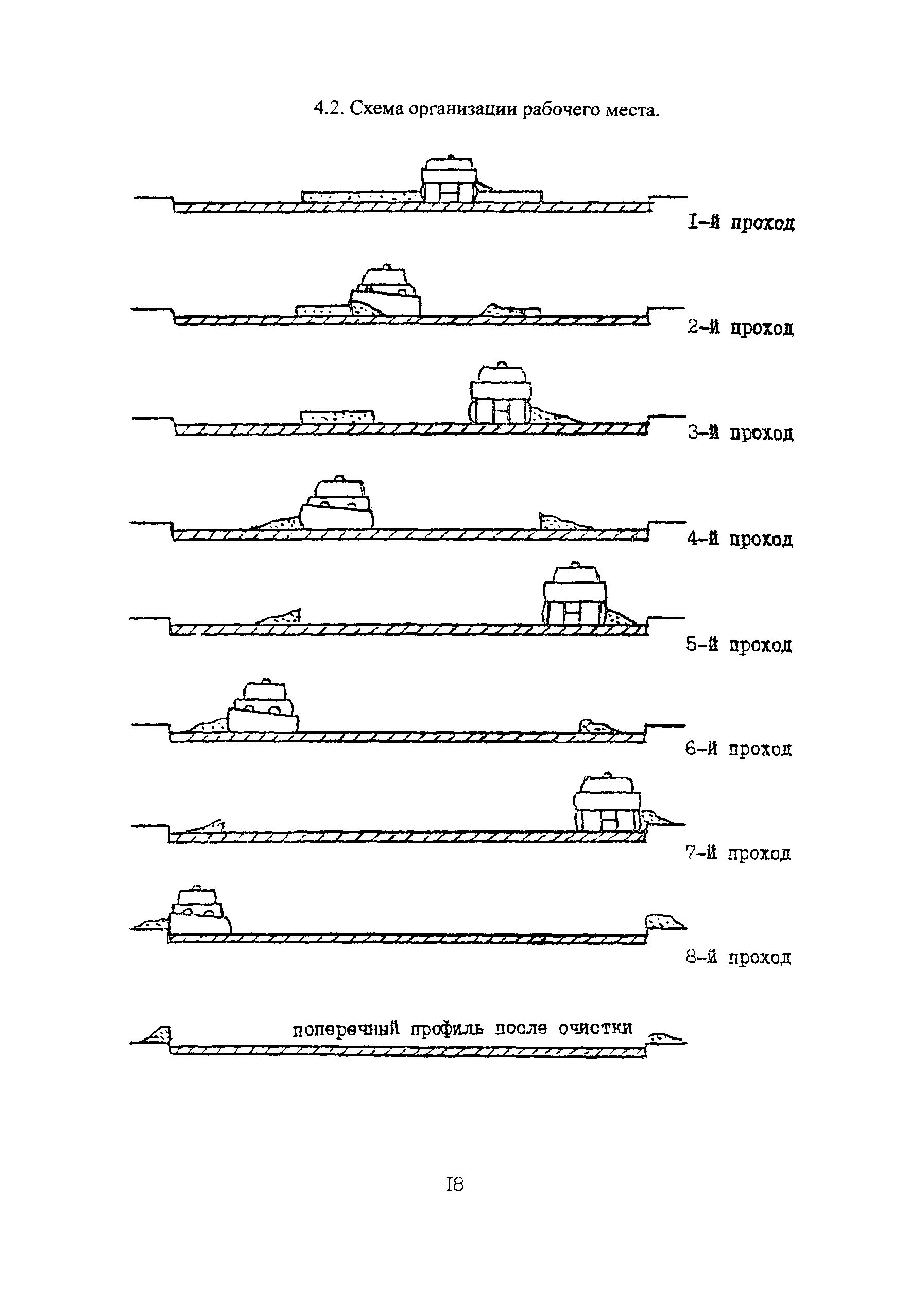 КТП 3.03.2001