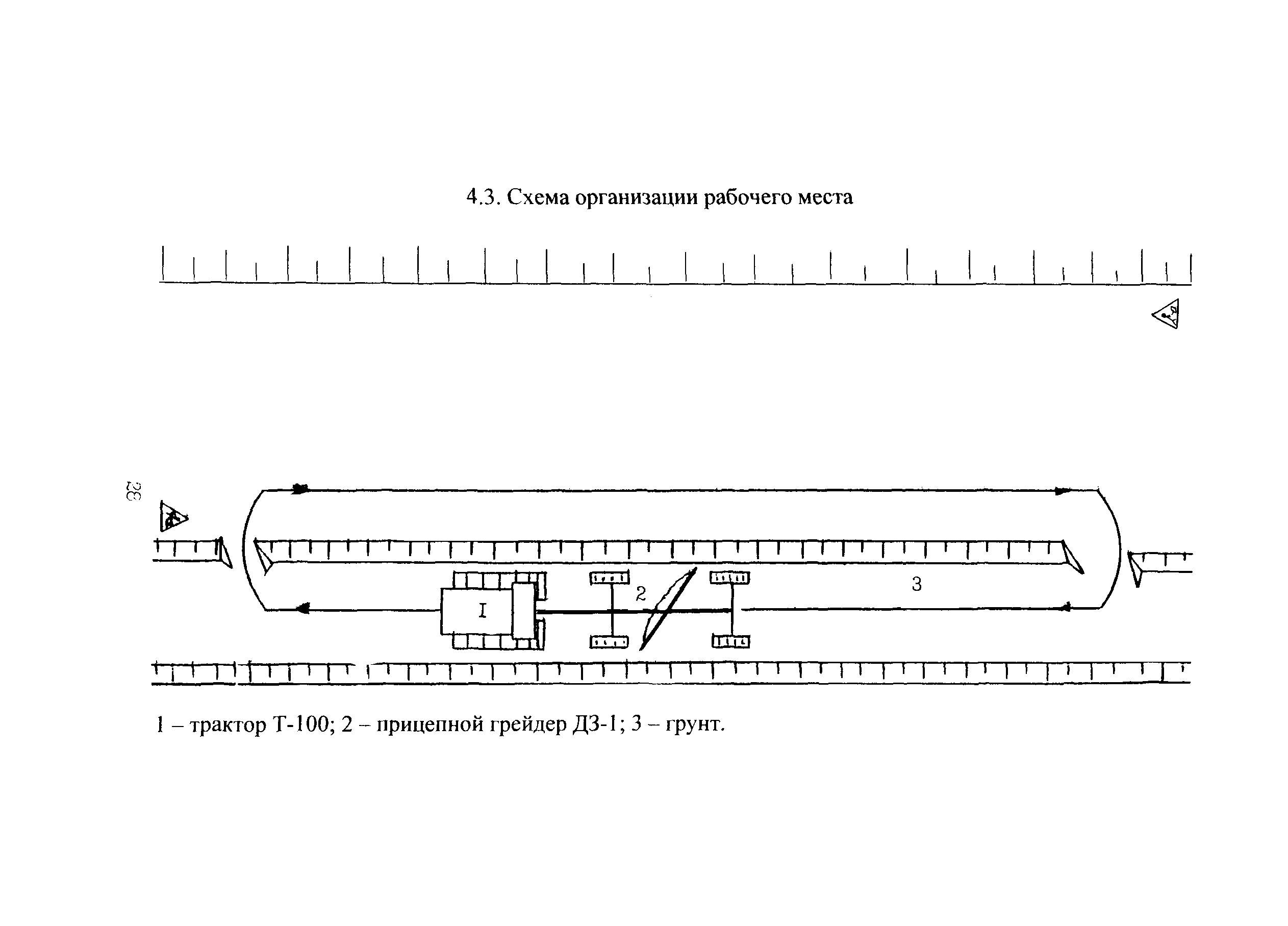 КТП 2.05.2001