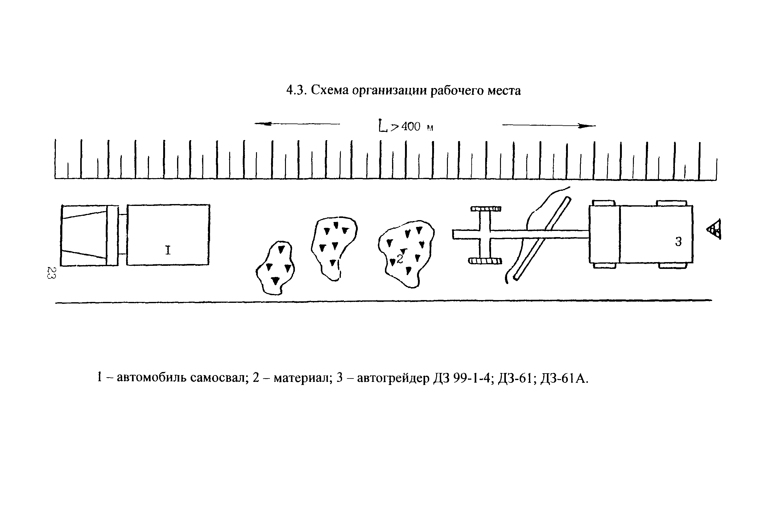 КТП 2.04.2001