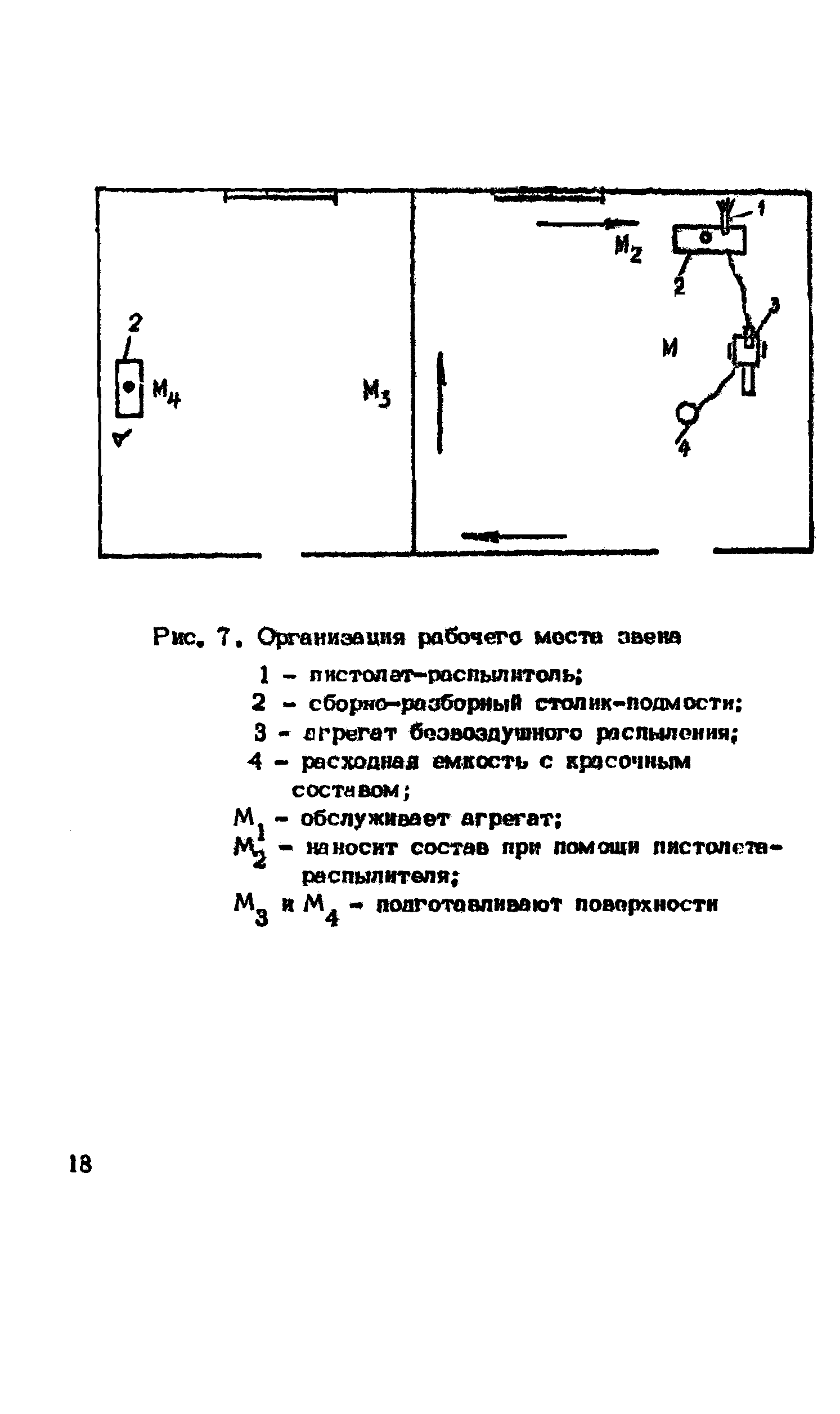 Технологическая карта 