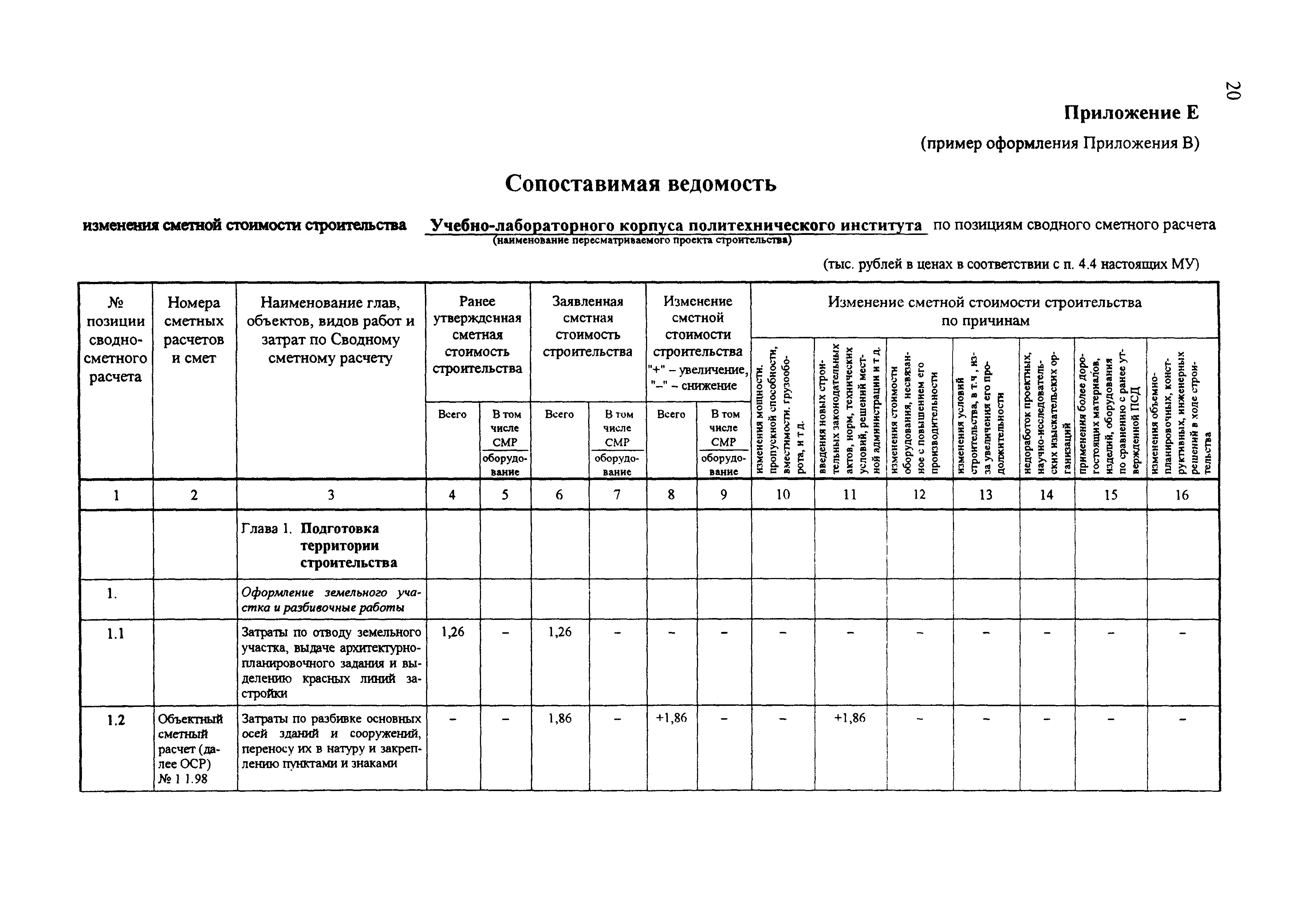 МДС 11-18.2005