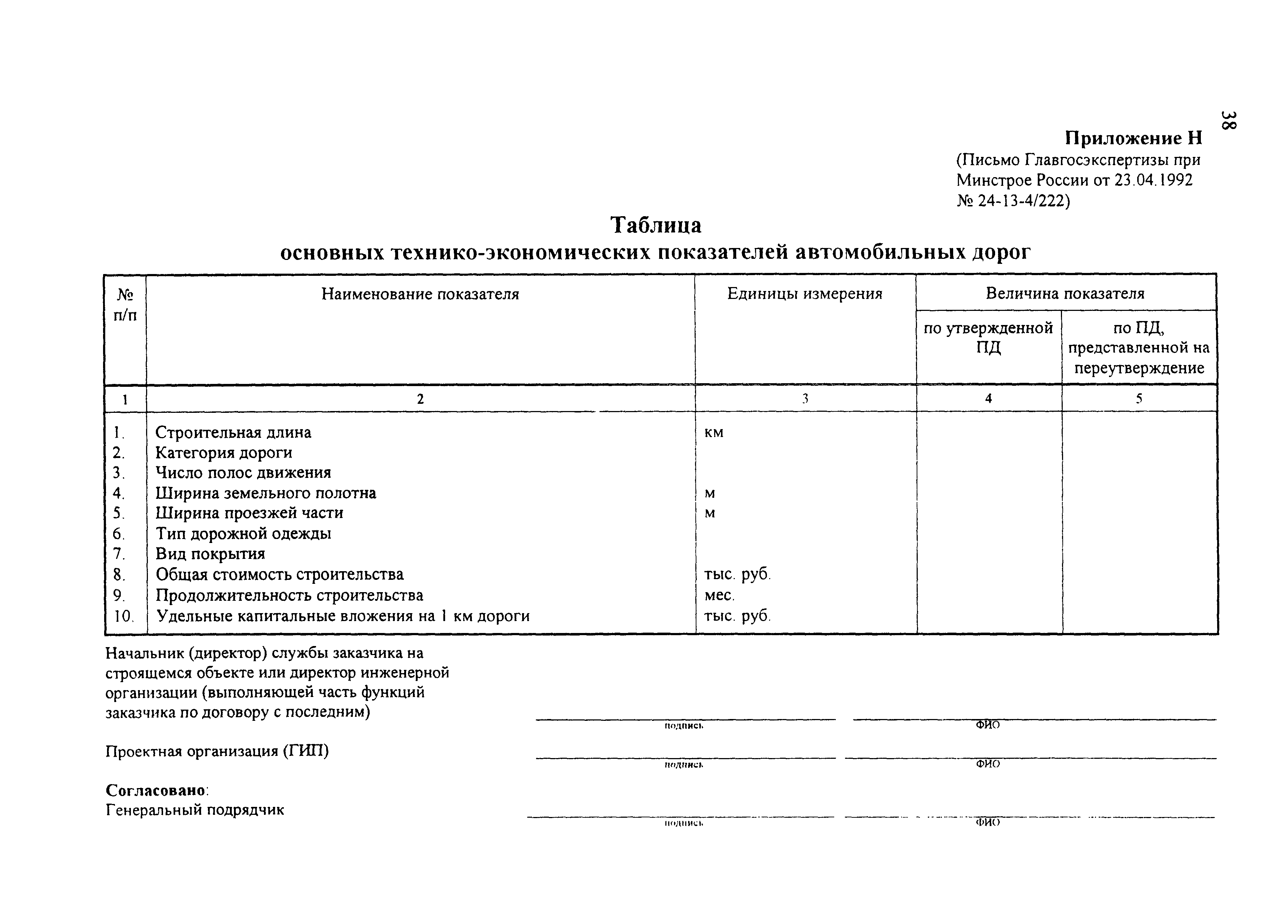 МДС 11-18.2005