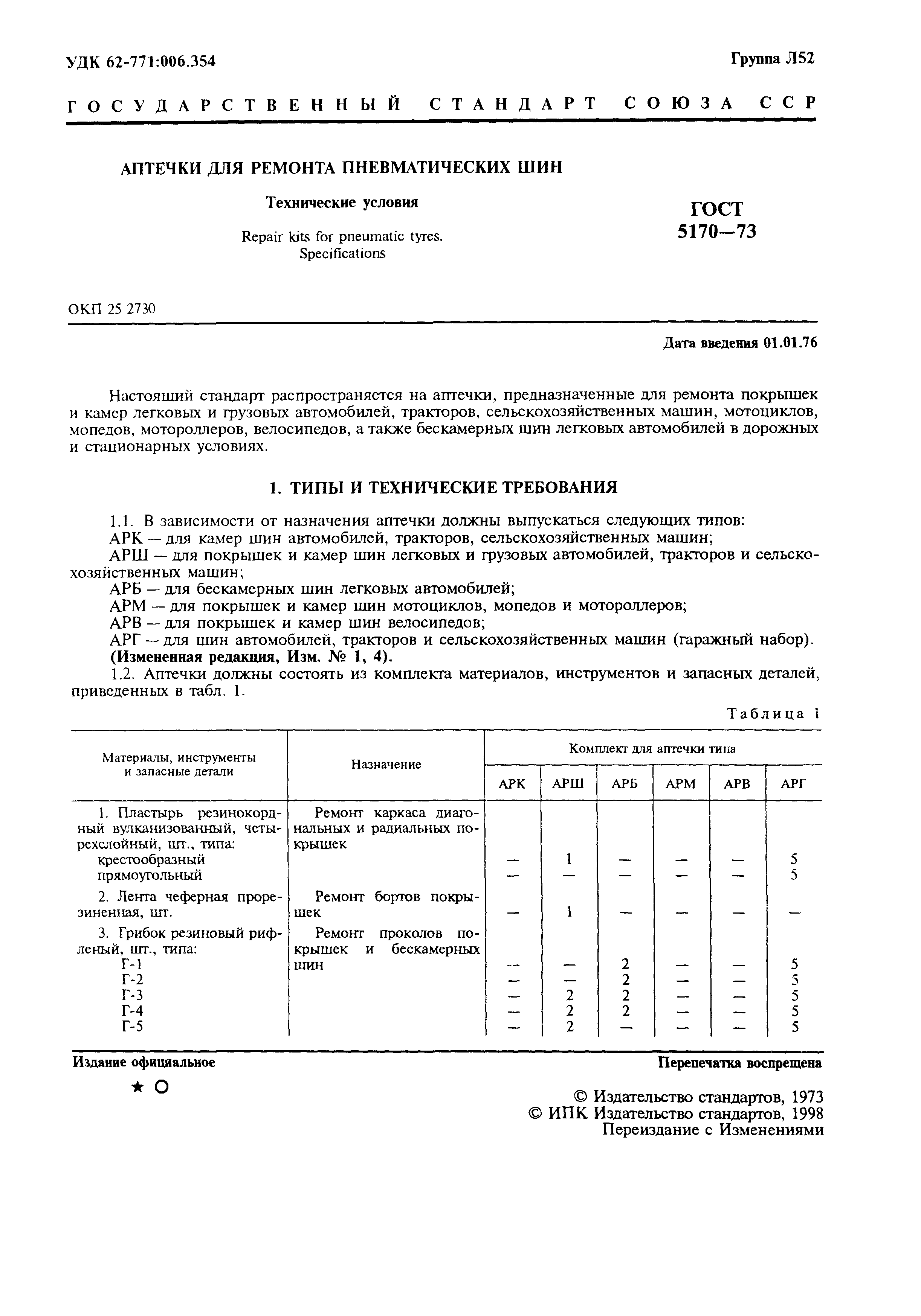 ГОСТ 5170-73