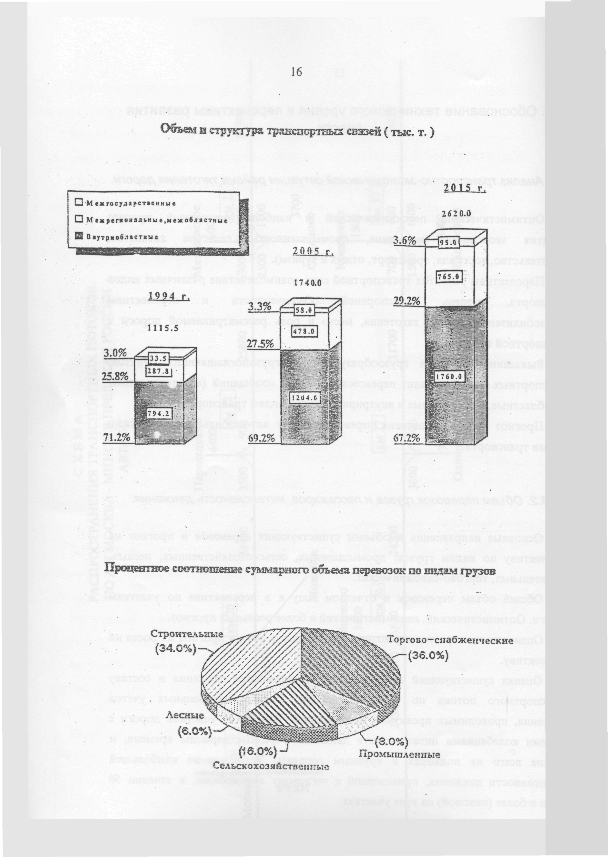 Рекомендации 