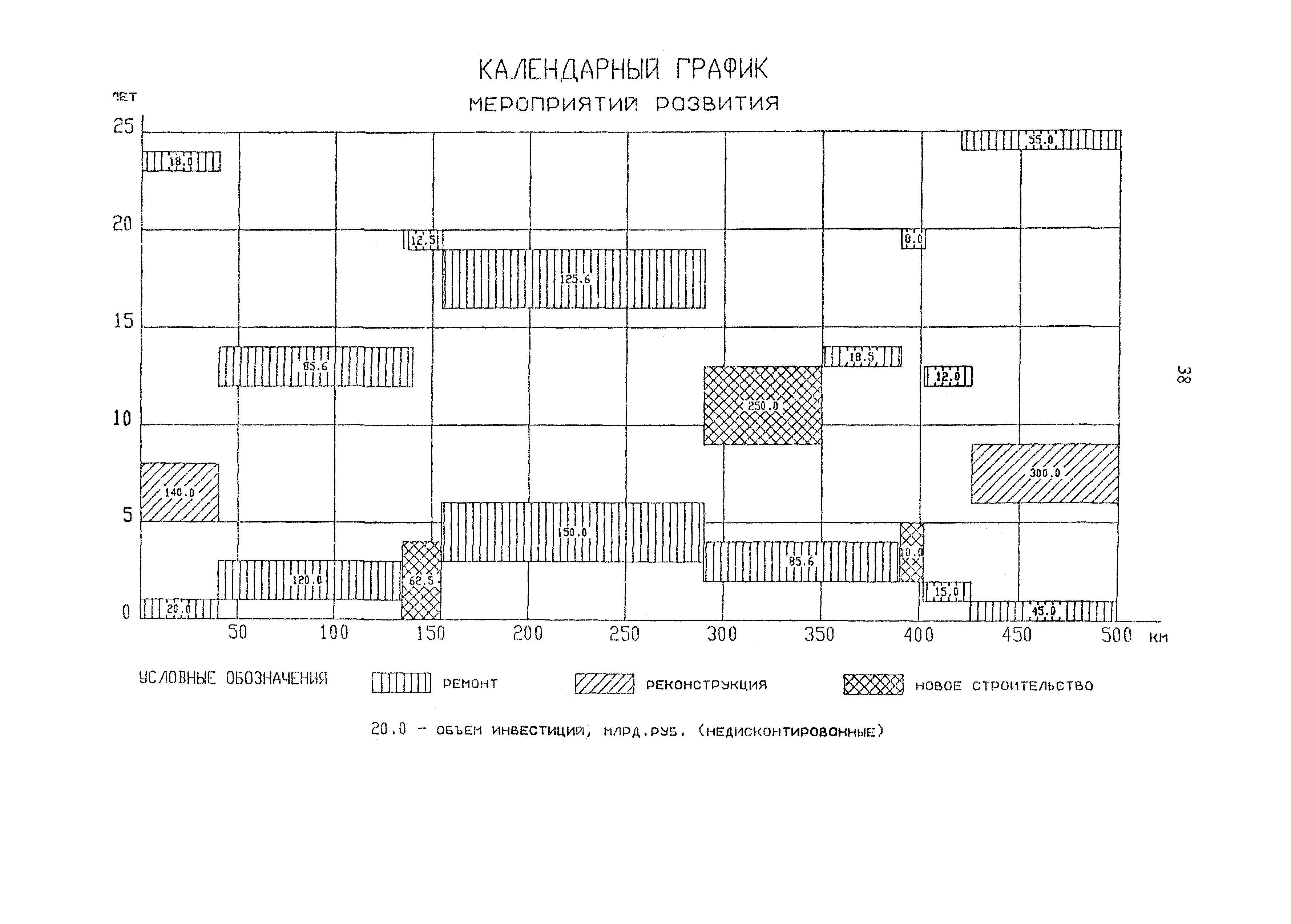 Рекомендации 