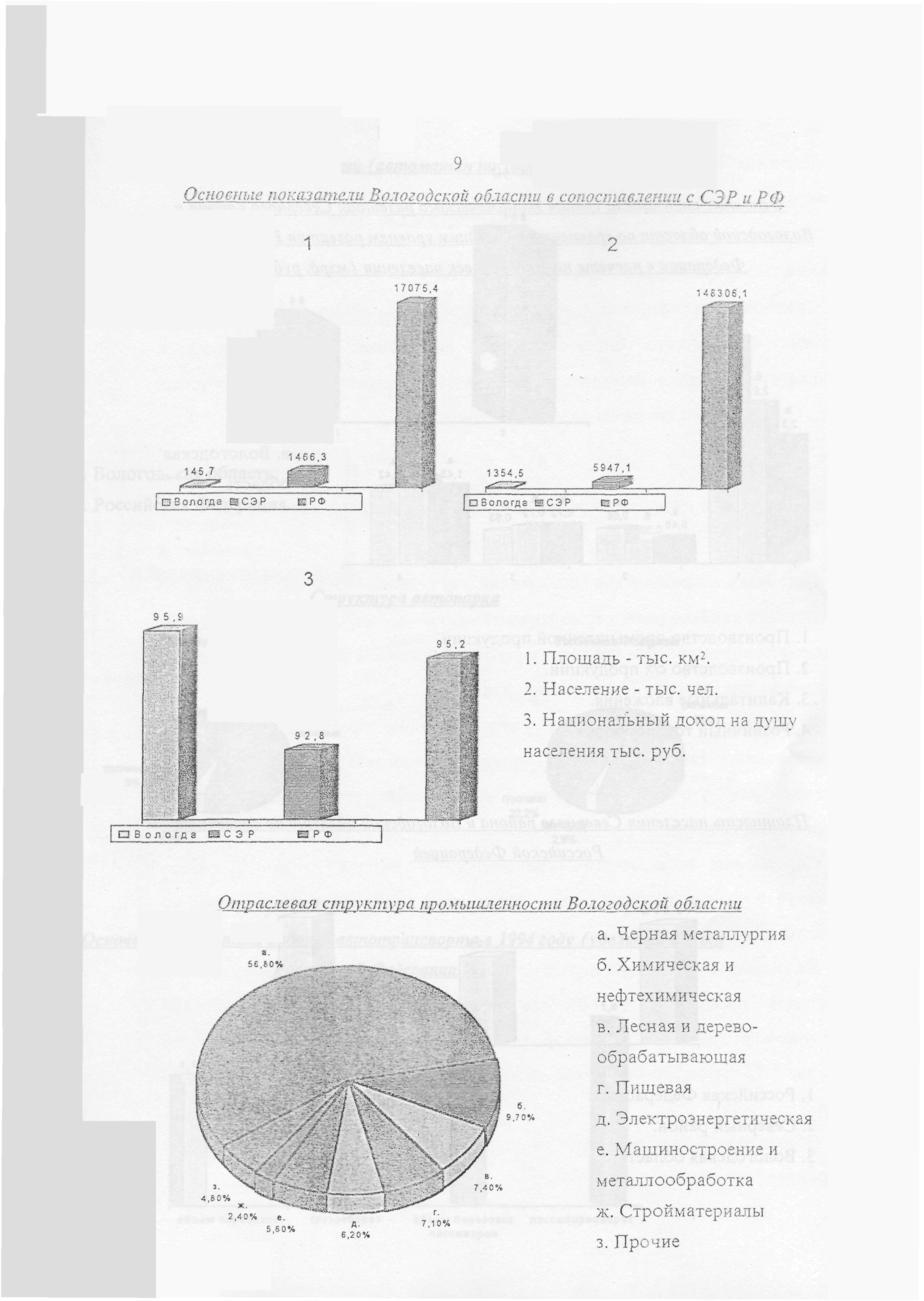 Рекомендации 