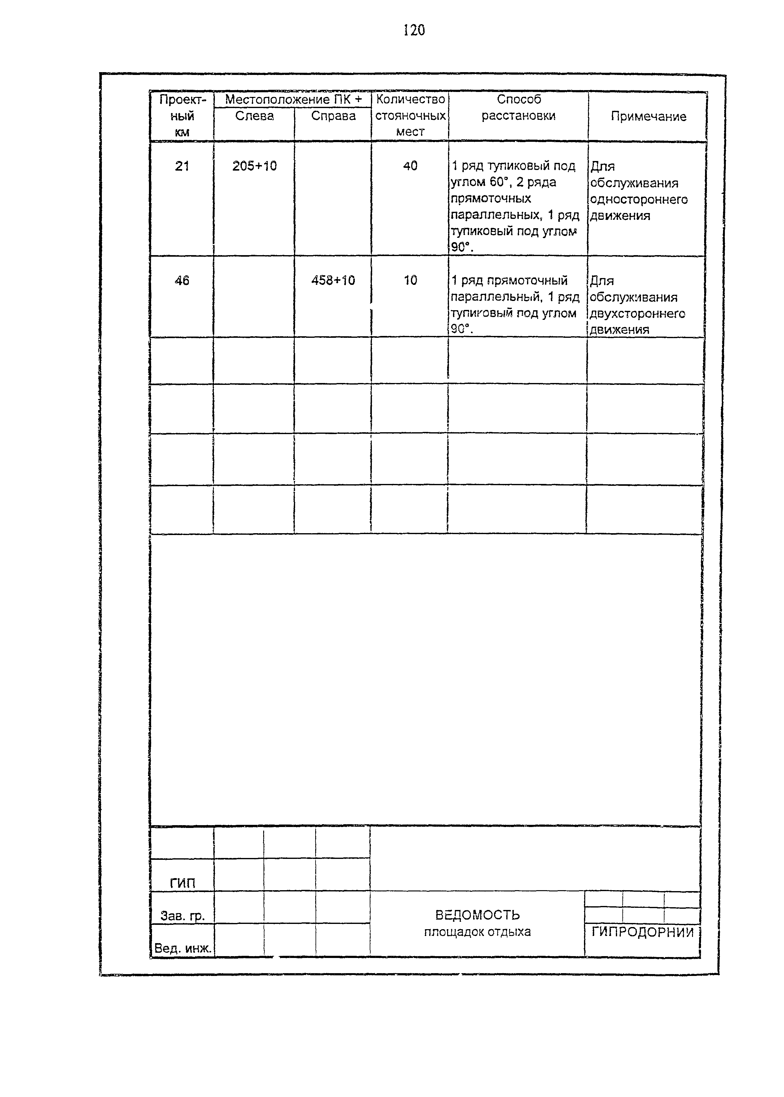 Рекомендации 