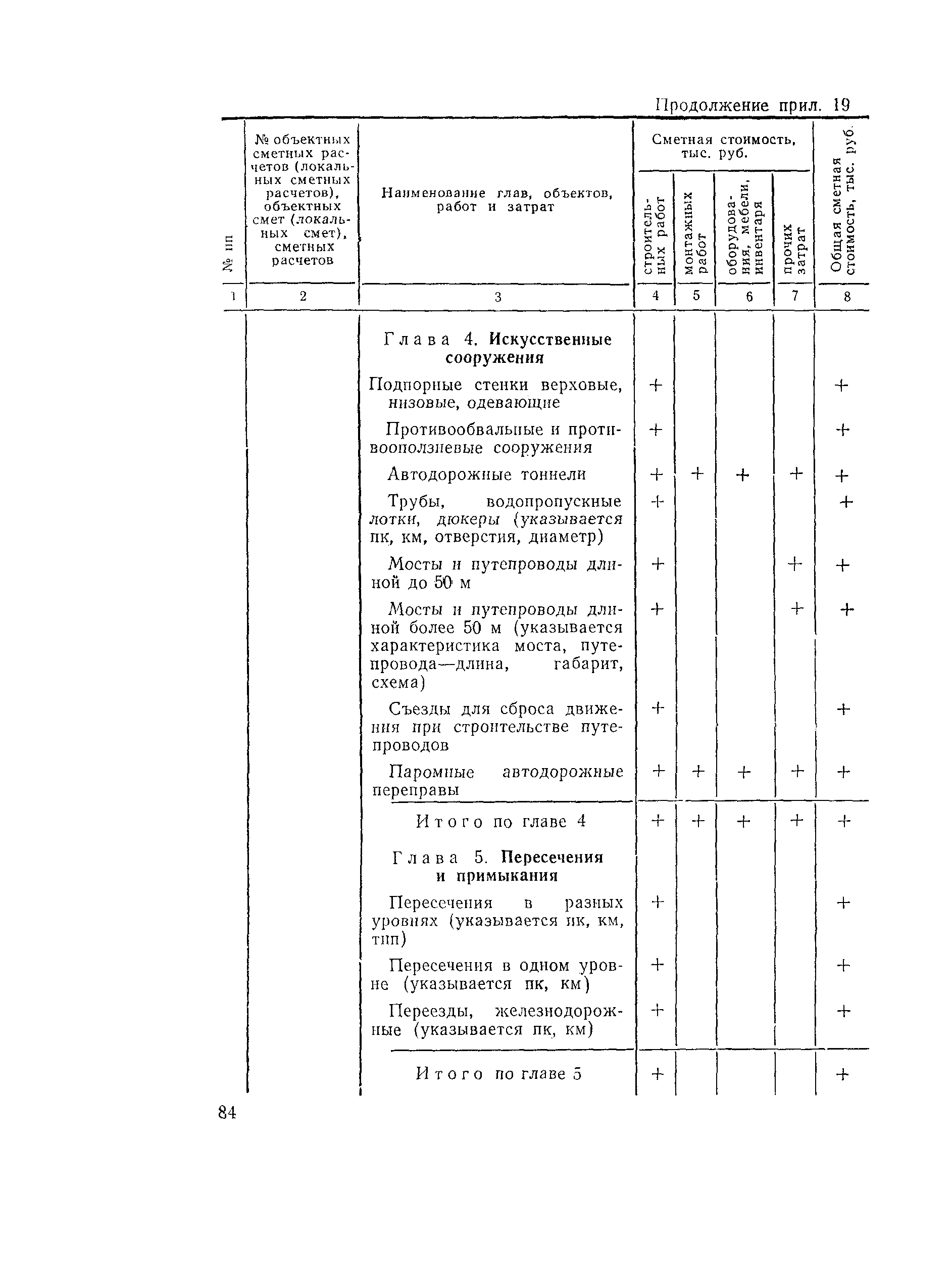 ВСН 202-85-АД