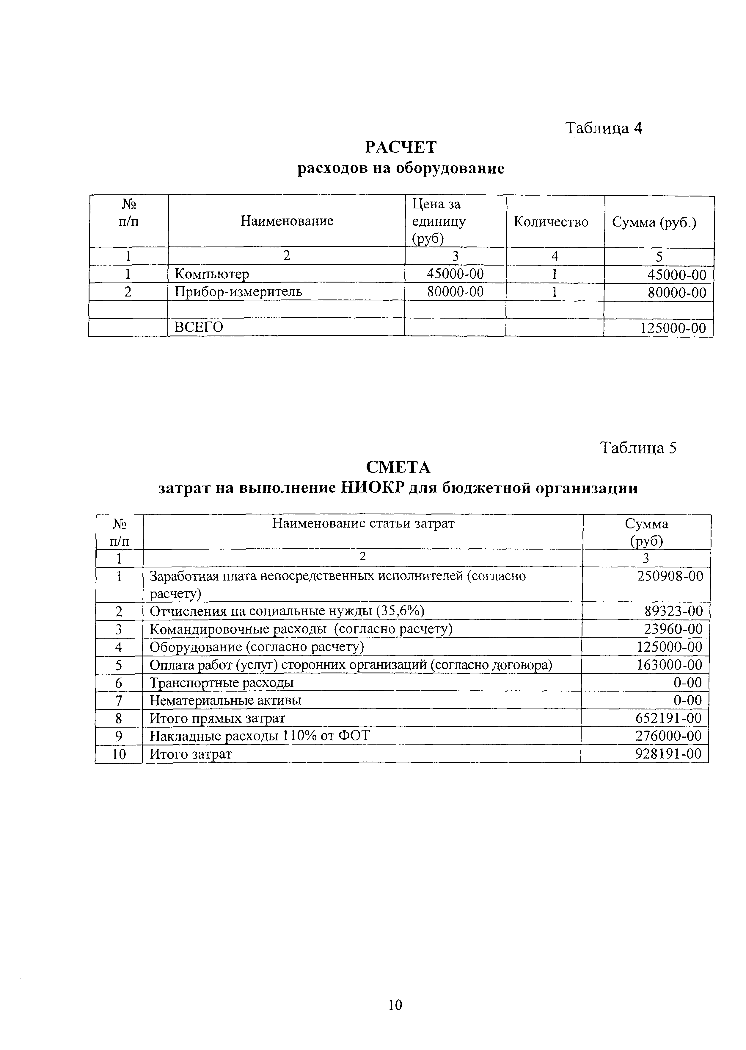 Методические рекомендации 