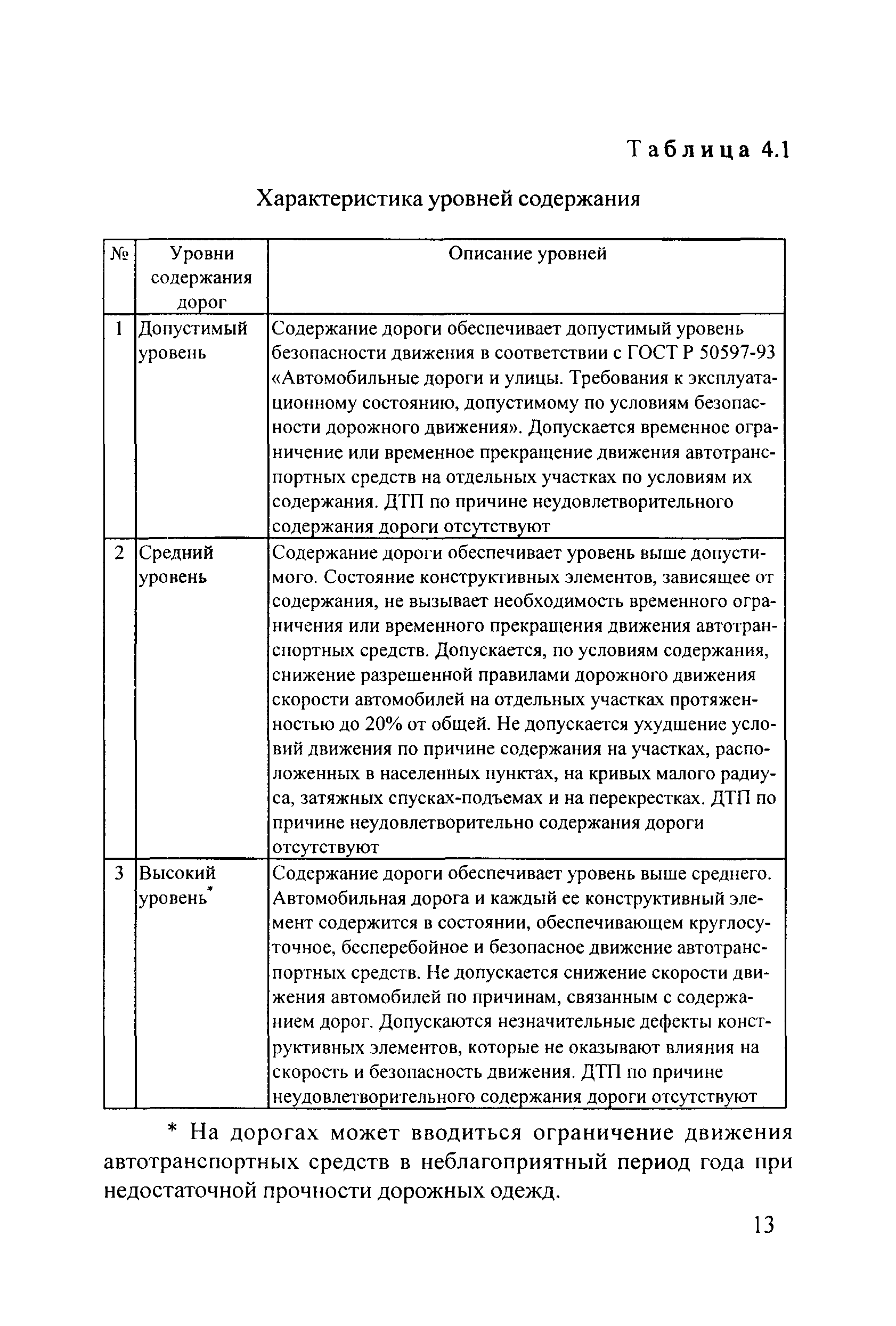 Методические рекомендации 