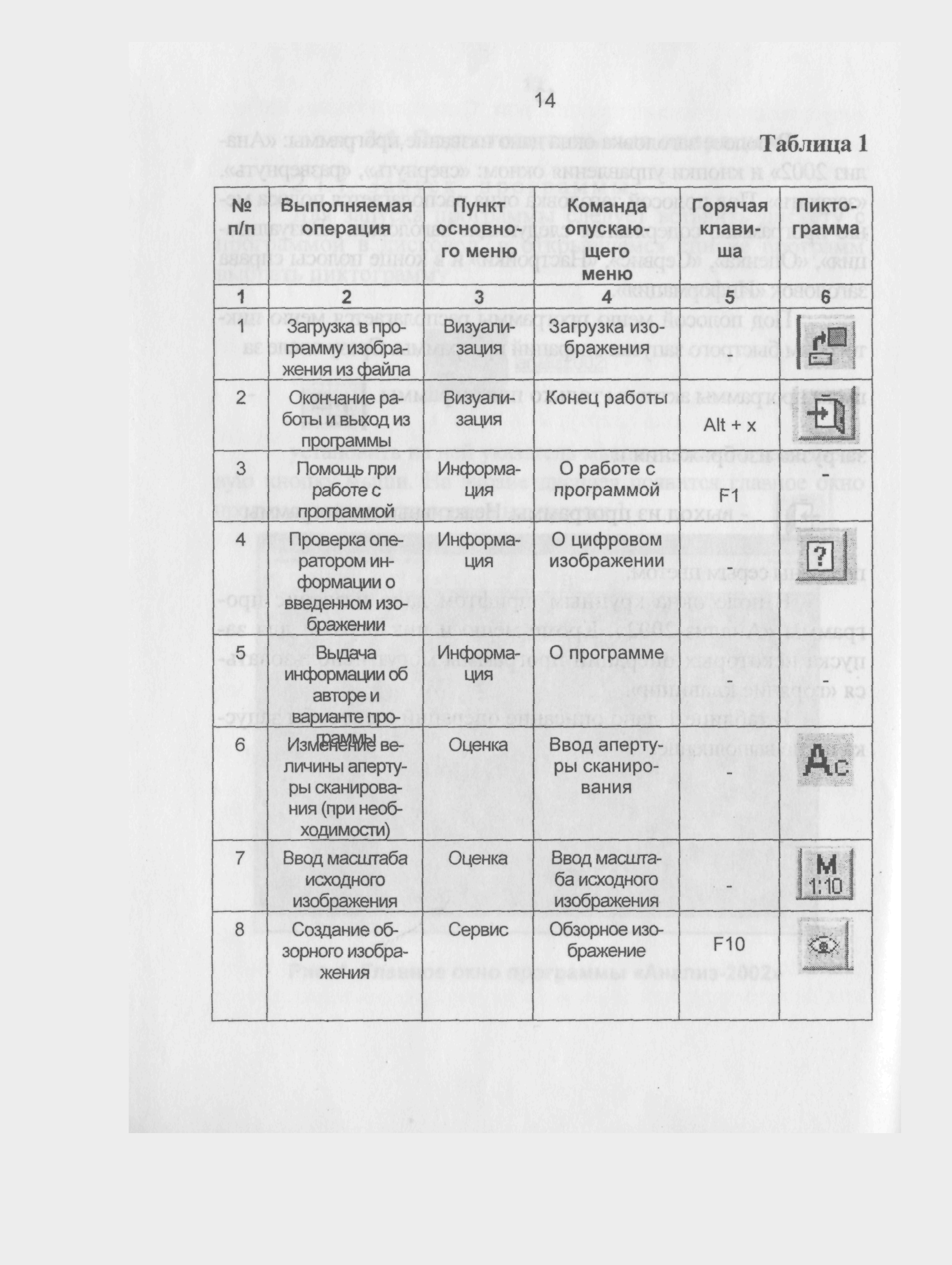 ГКИНП 12-274-03