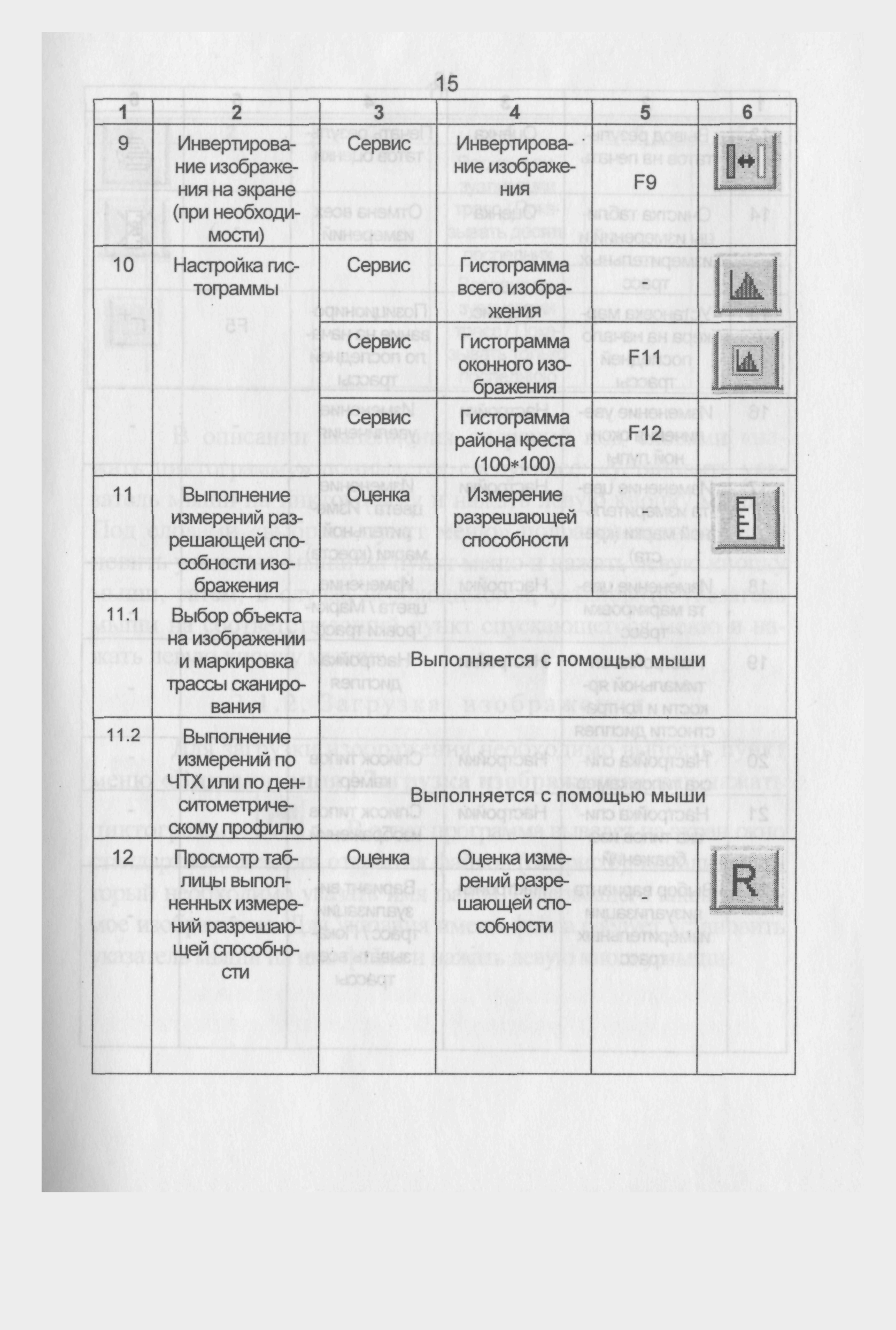 ГКИНП 12-274-03