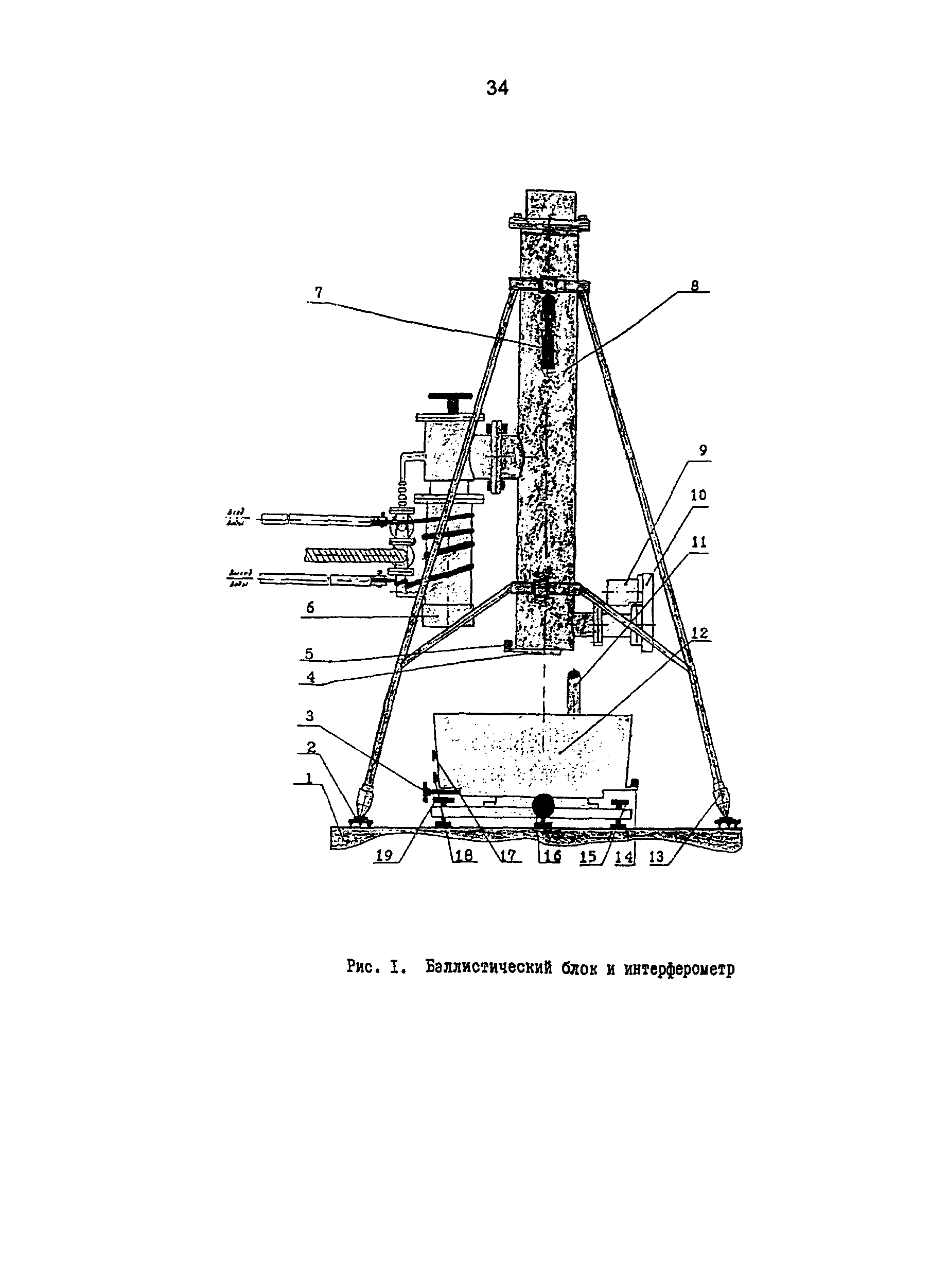 ГКИНП 04-252-01