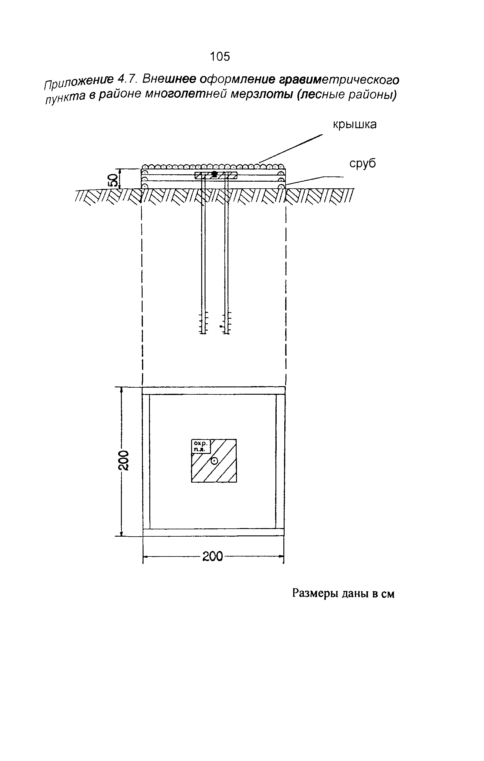 ГКИНП 04-122-03