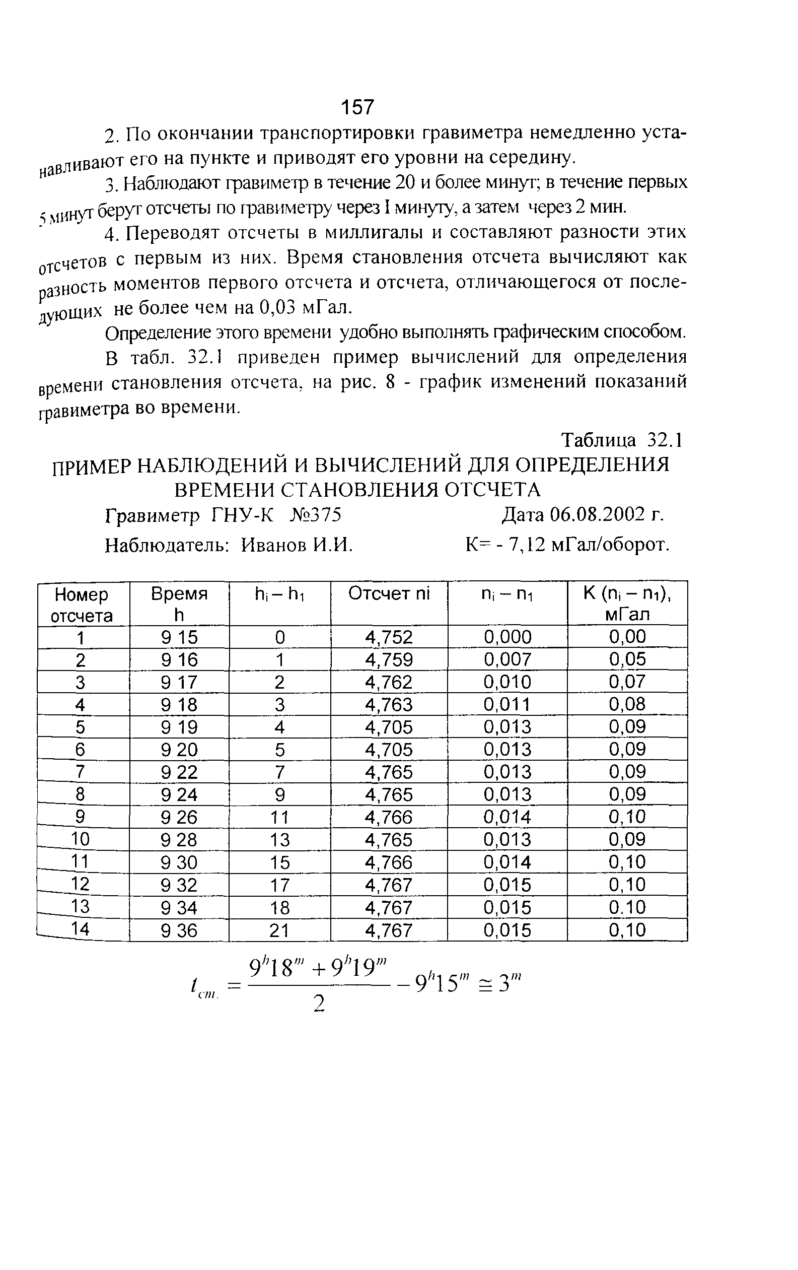 ГКИНП 04-122-03